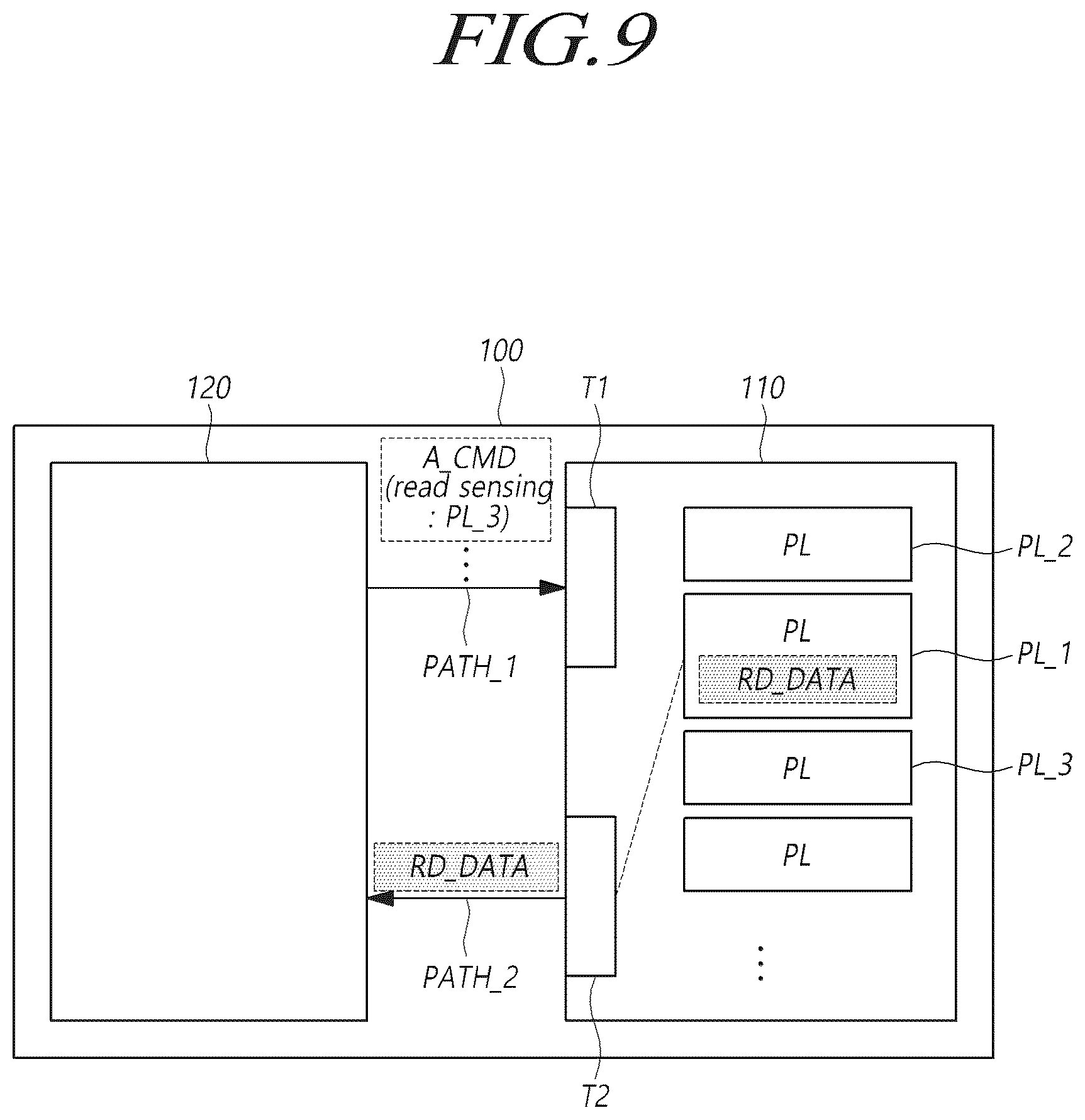 Patent US12619363 Figure 9 – Storage device that inputs additional command during read data output time and operating method thereof