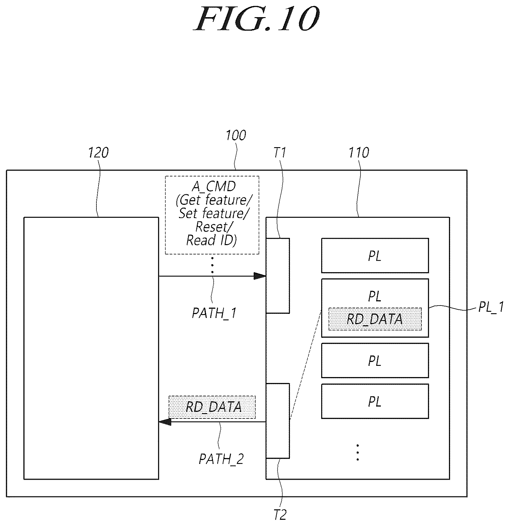 Patent US12619363 Figure 10 – Storage device that inputs additional command during read data output time and operating method thereof