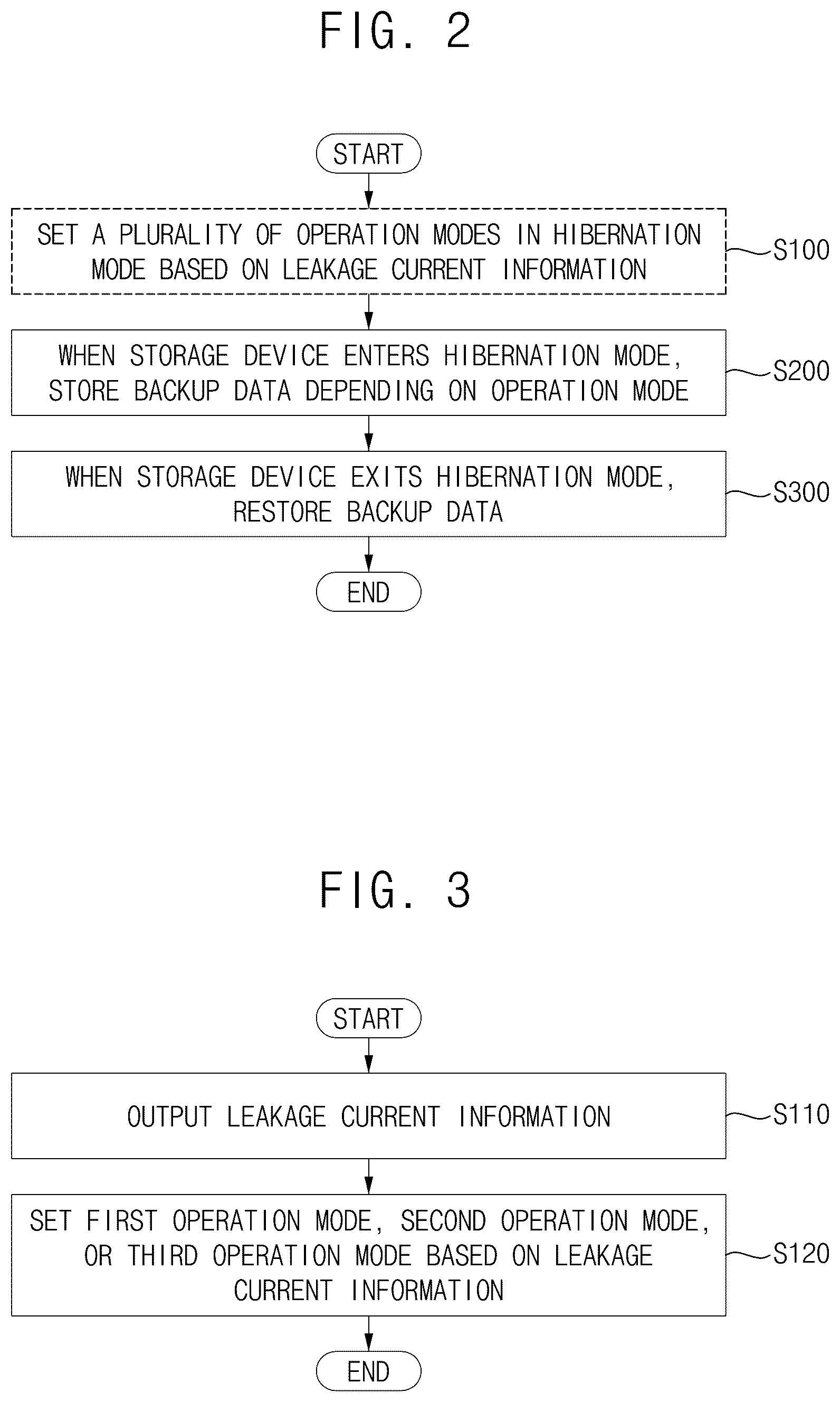 Patent US12619364 Figure 2 – Storage device and storage system including the same