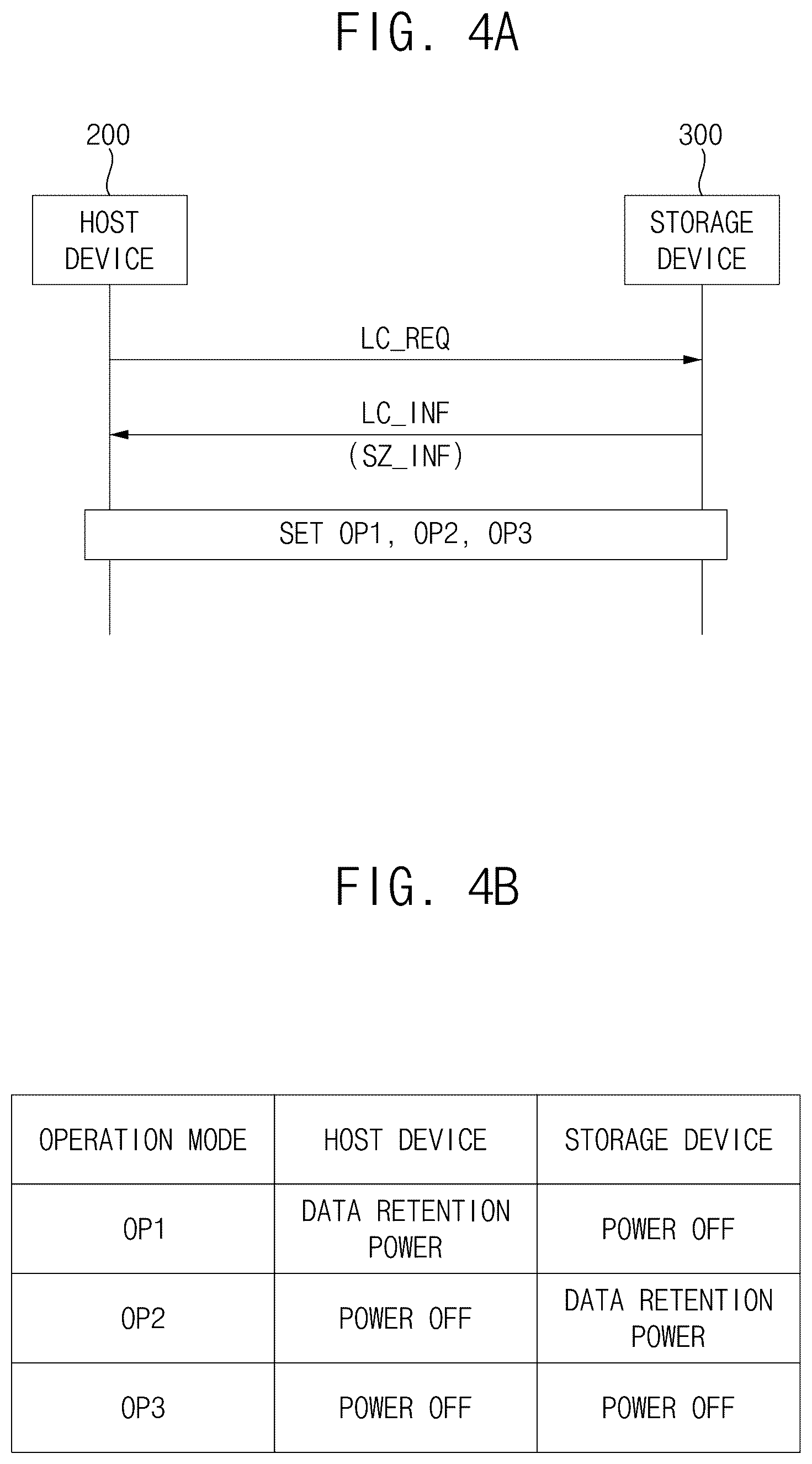 Patent US12619364 Figure 3 – Storage device and storage system including the same