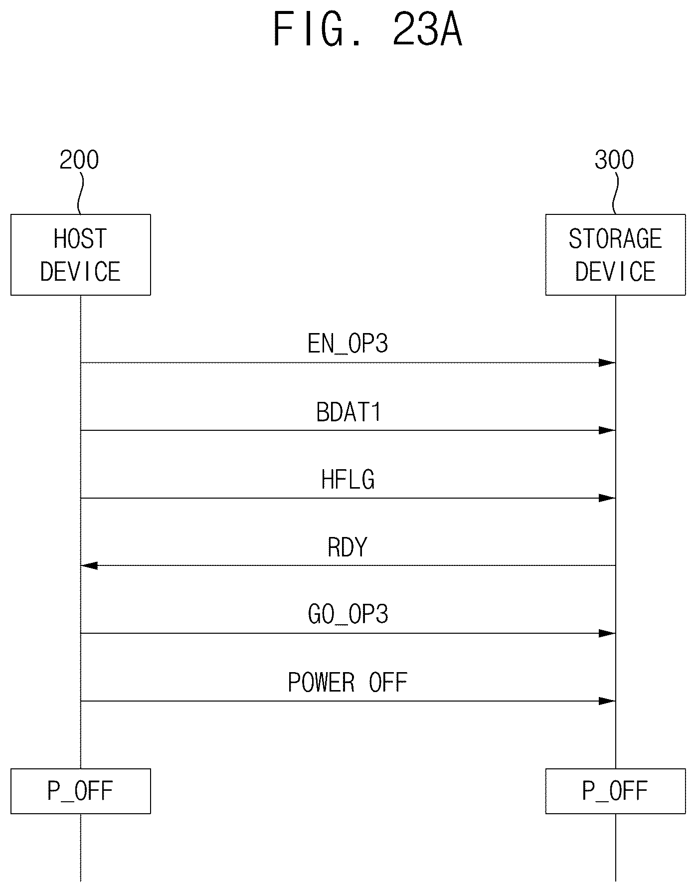 Patent US12619364 Figure 18 – Storage device and storage system including the same