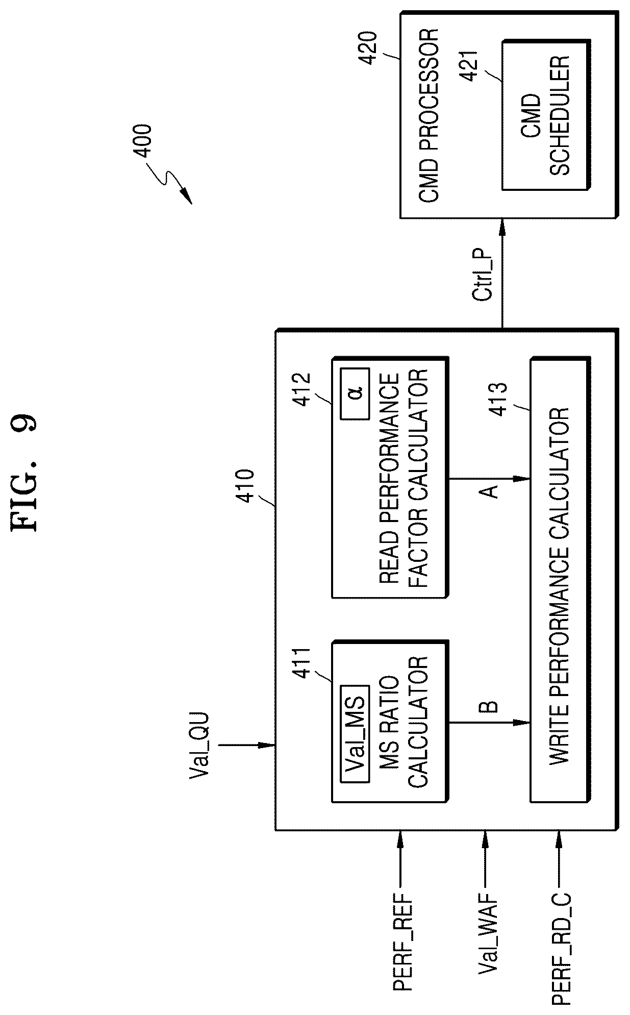 Patent US12619365 Figure 9 – Memory controller controlling power consumption, memory system including the same, and method of operating memory controller