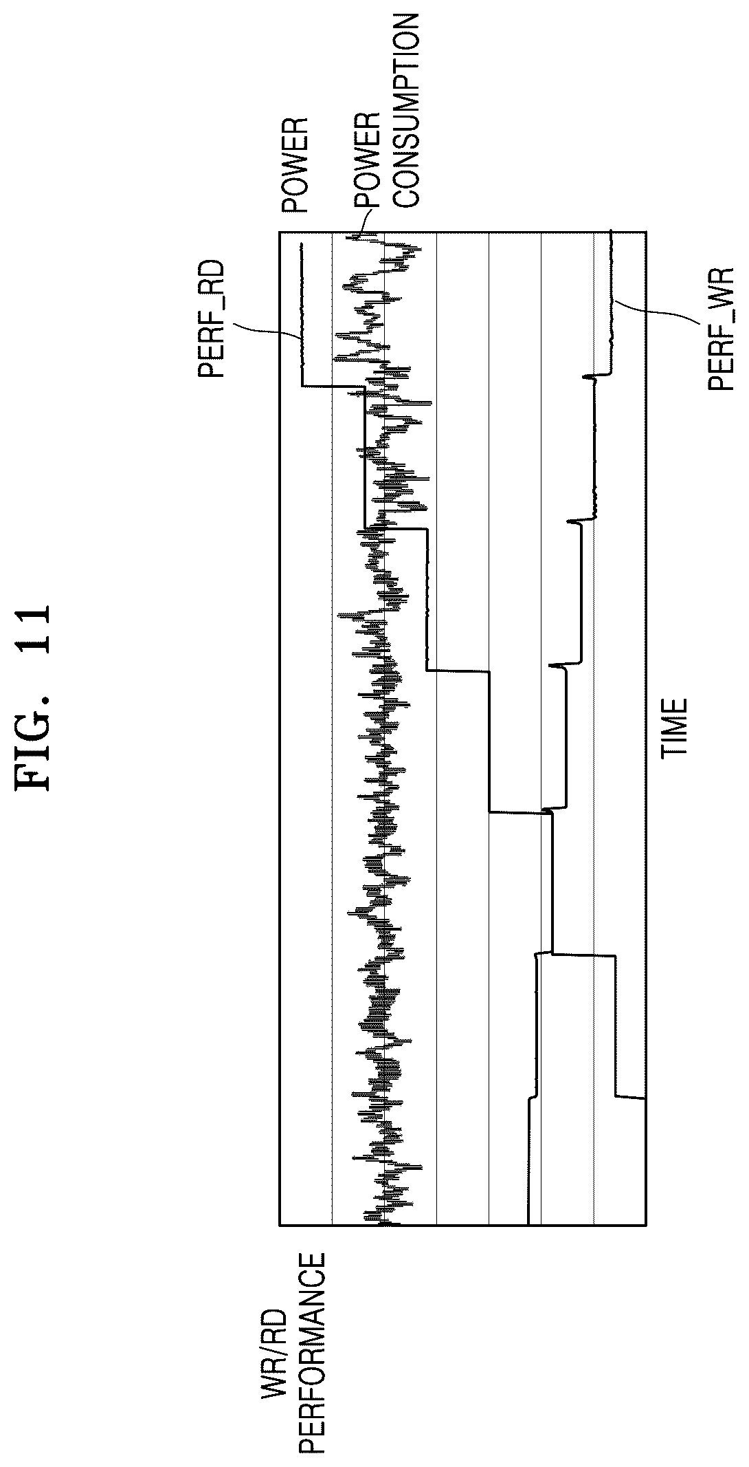 Patent US12619365 Figure 11 – Memory controller controlling power consumption, memory system including the same, and method of operating memory controller