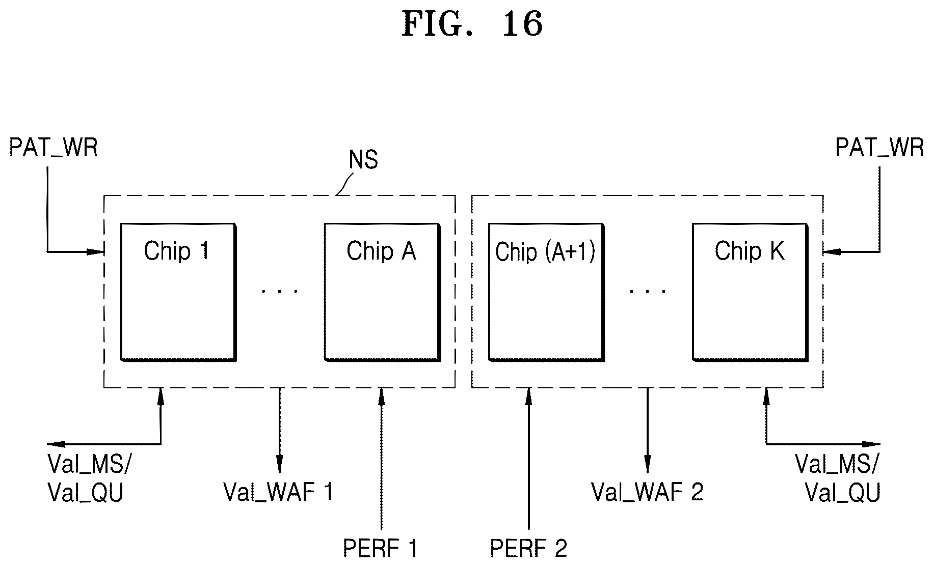 Patent US12619365 Figure 17 – Memory controller controlling power consumption, memory system including the same, and method of operating memory controller