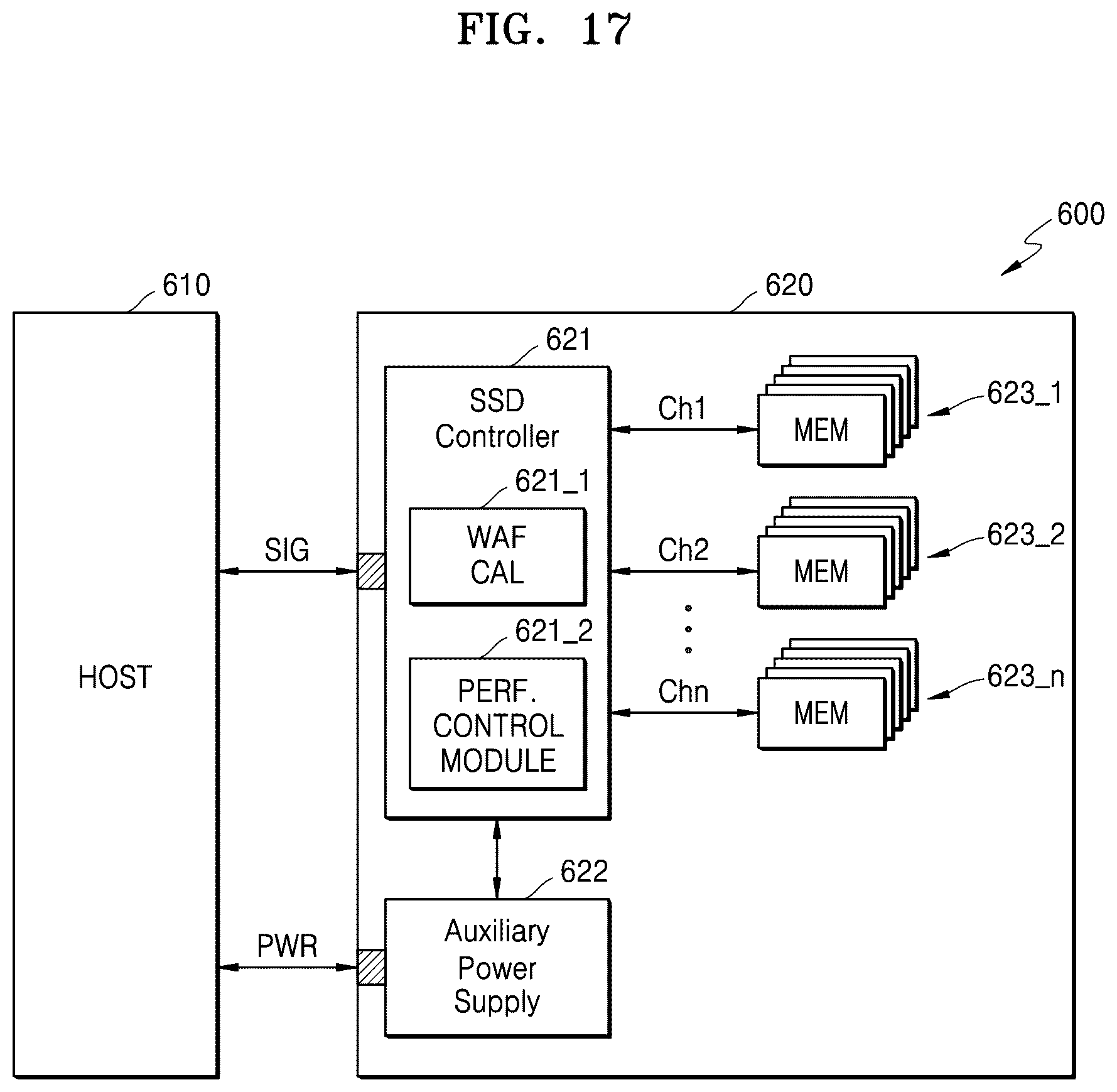 Patent US12619365 Figure 18 – Memory controller controlling power consumption, memory system including the same, and method of operating memory controller