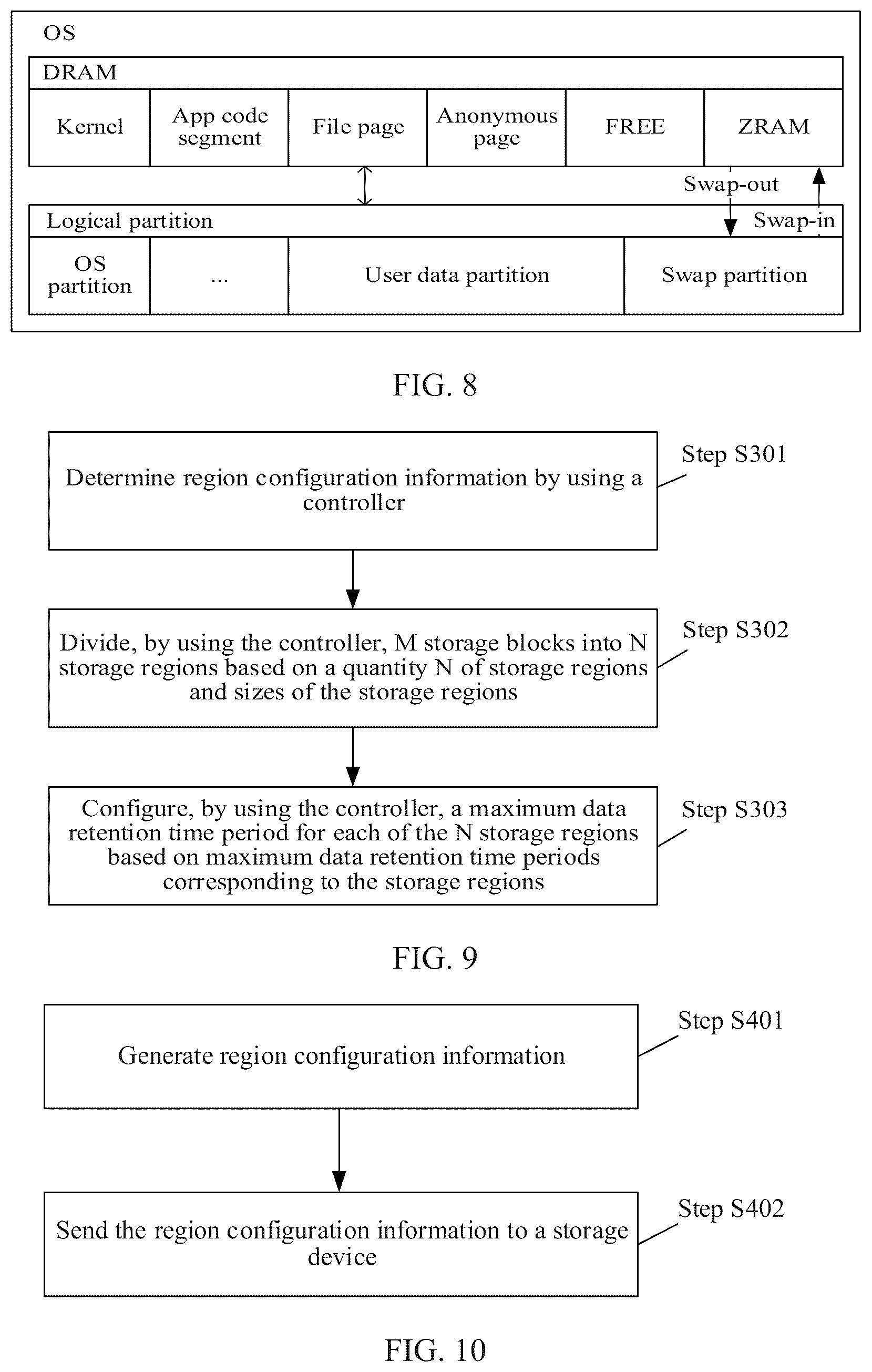 Patent US12619366 Figure 5 – Storage apparatus and related partitioned data management method
