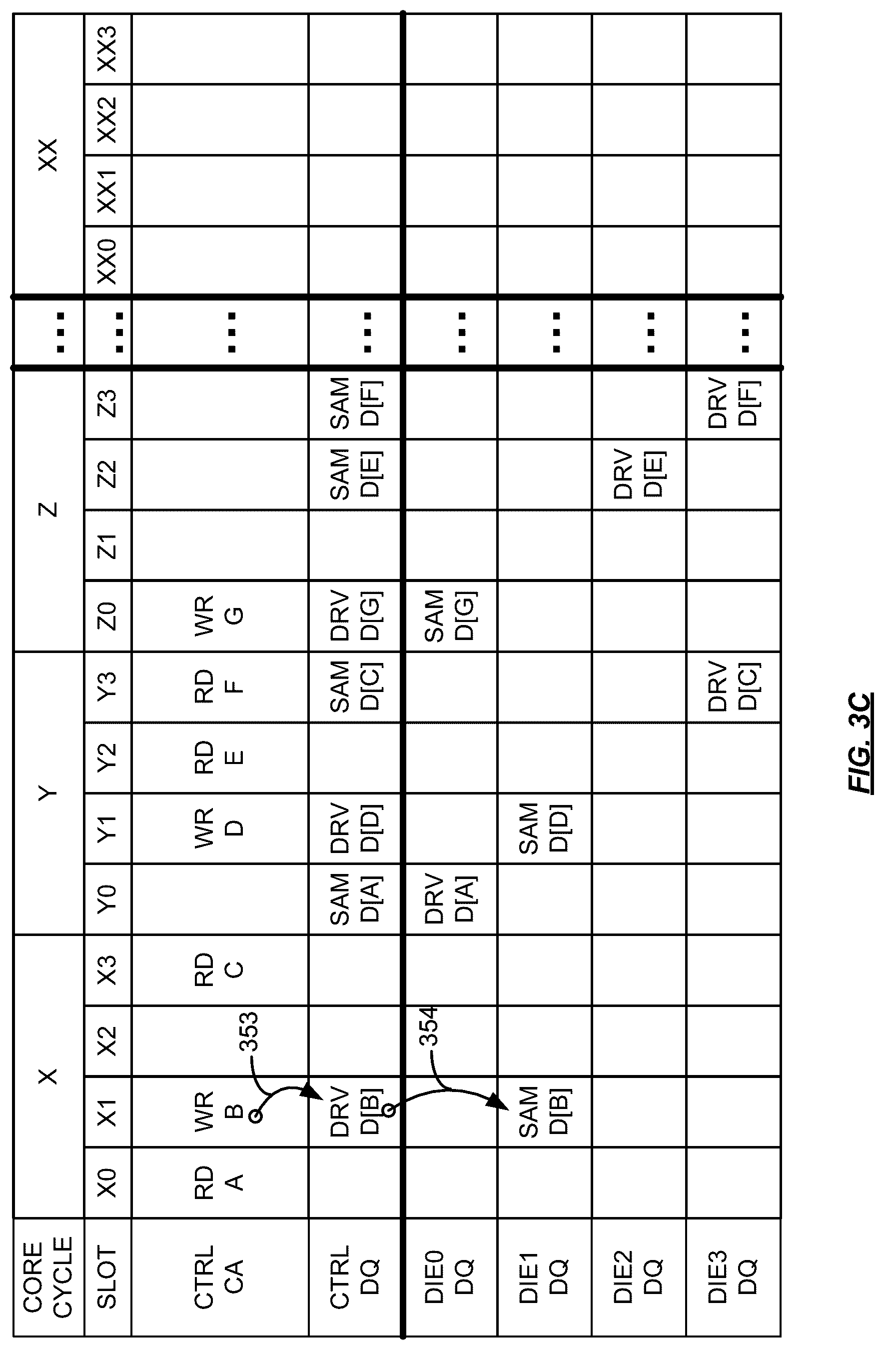 Patent US12619367 Figure 5 – Block copy