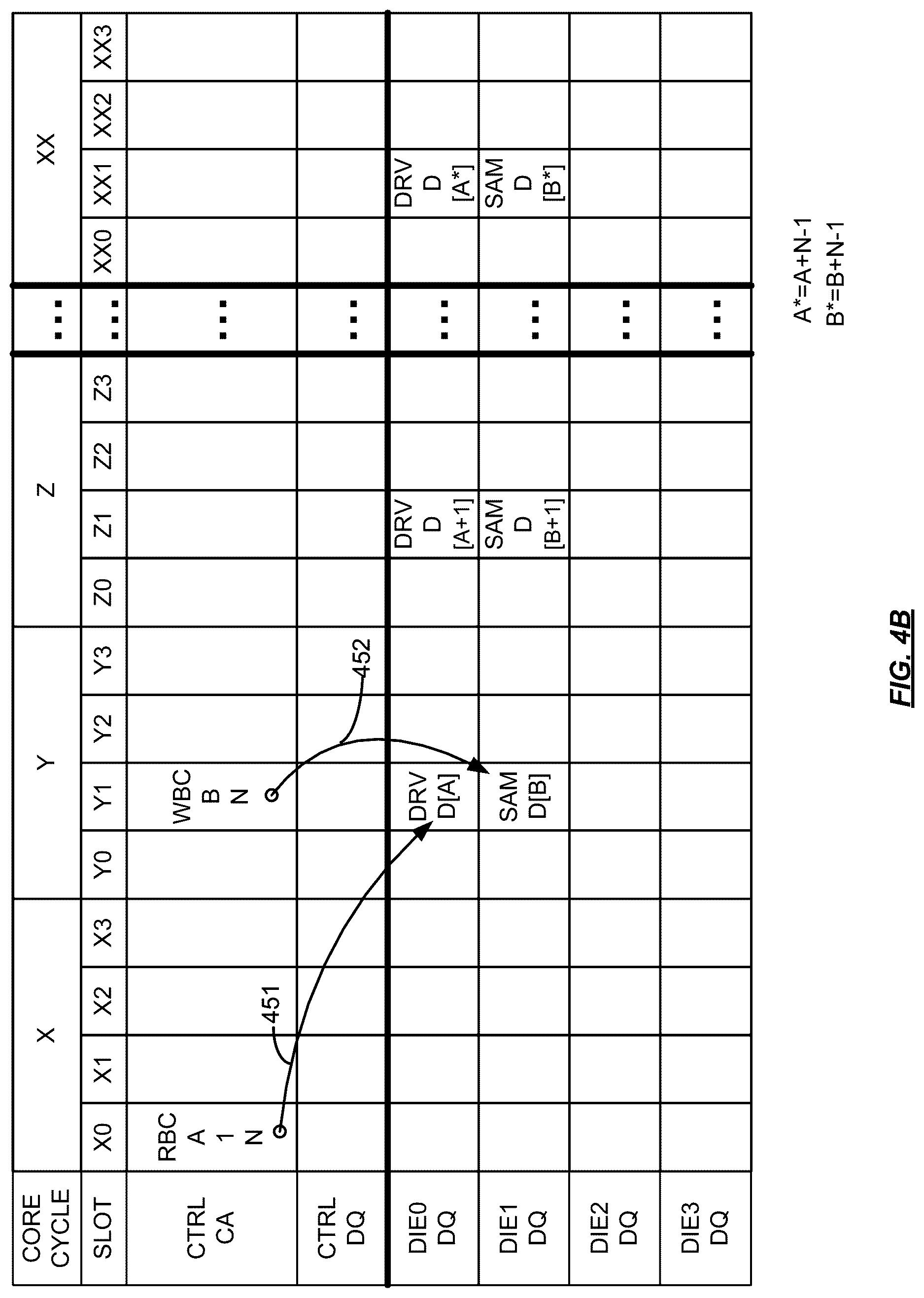 Patent US12619367 Figure 7 – Block copy