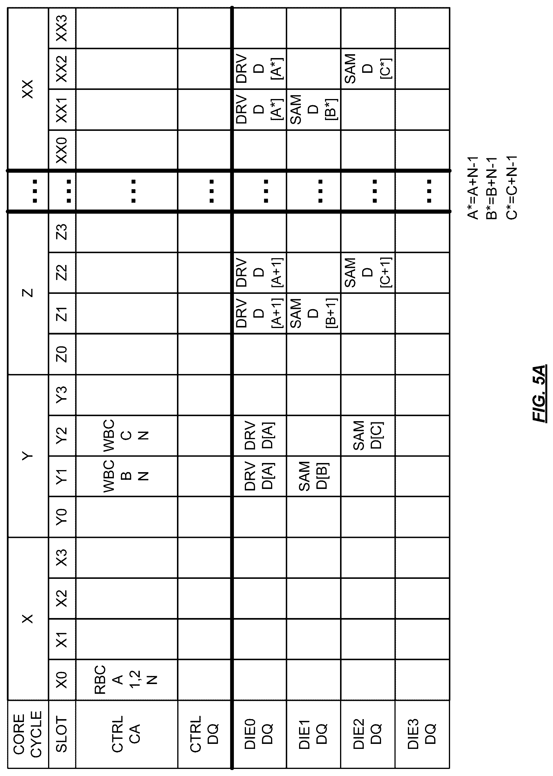 Patent US12619367 Figure 9 – Block copy