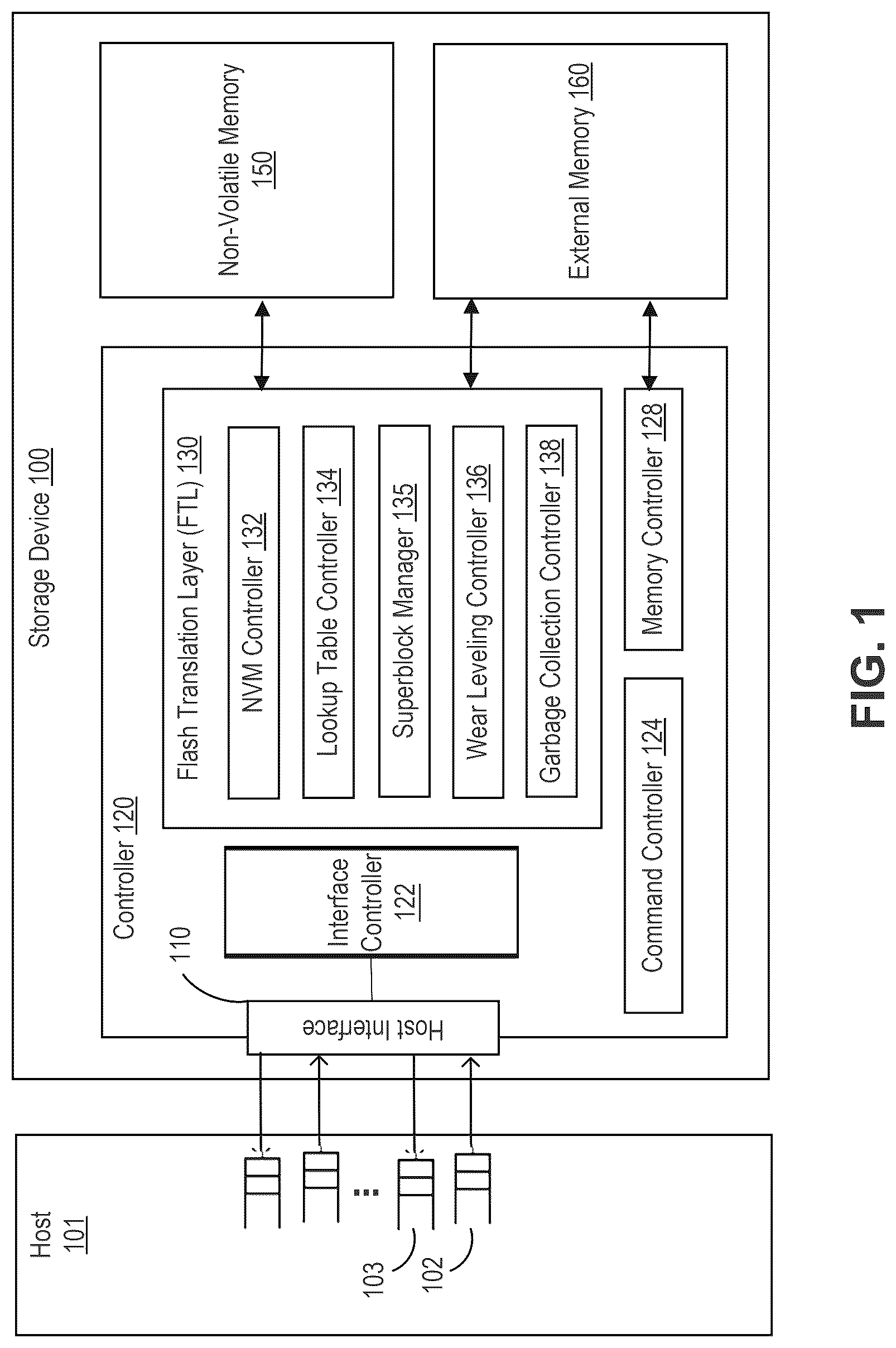Patent US12619368 — Systems and methods for automatic isolation of write data in non-volatile storage devices — Figure 1