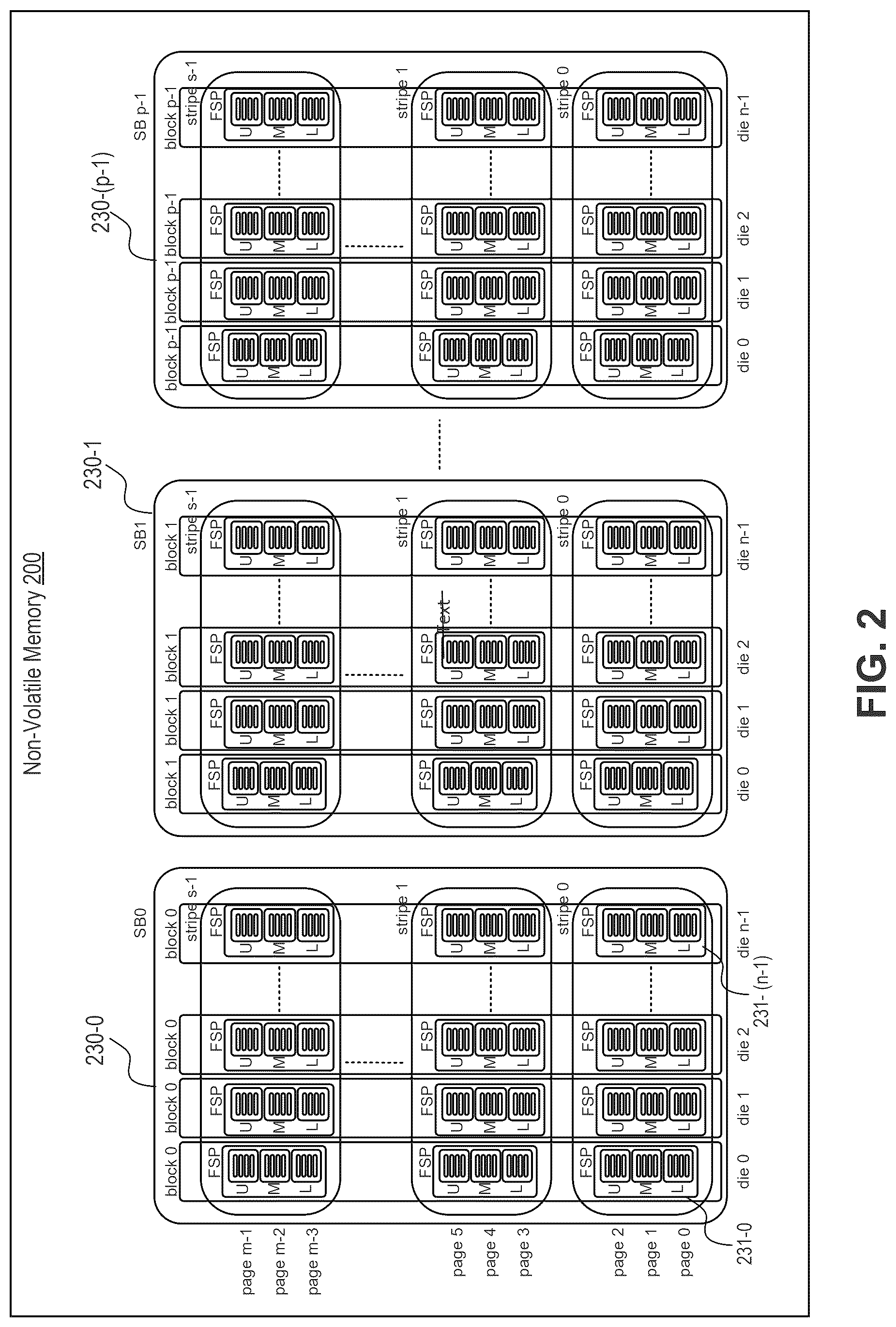 Patent US12619368 Figure 2 – Systems and methods for automatic isolation of write data in non-volatile storage devices