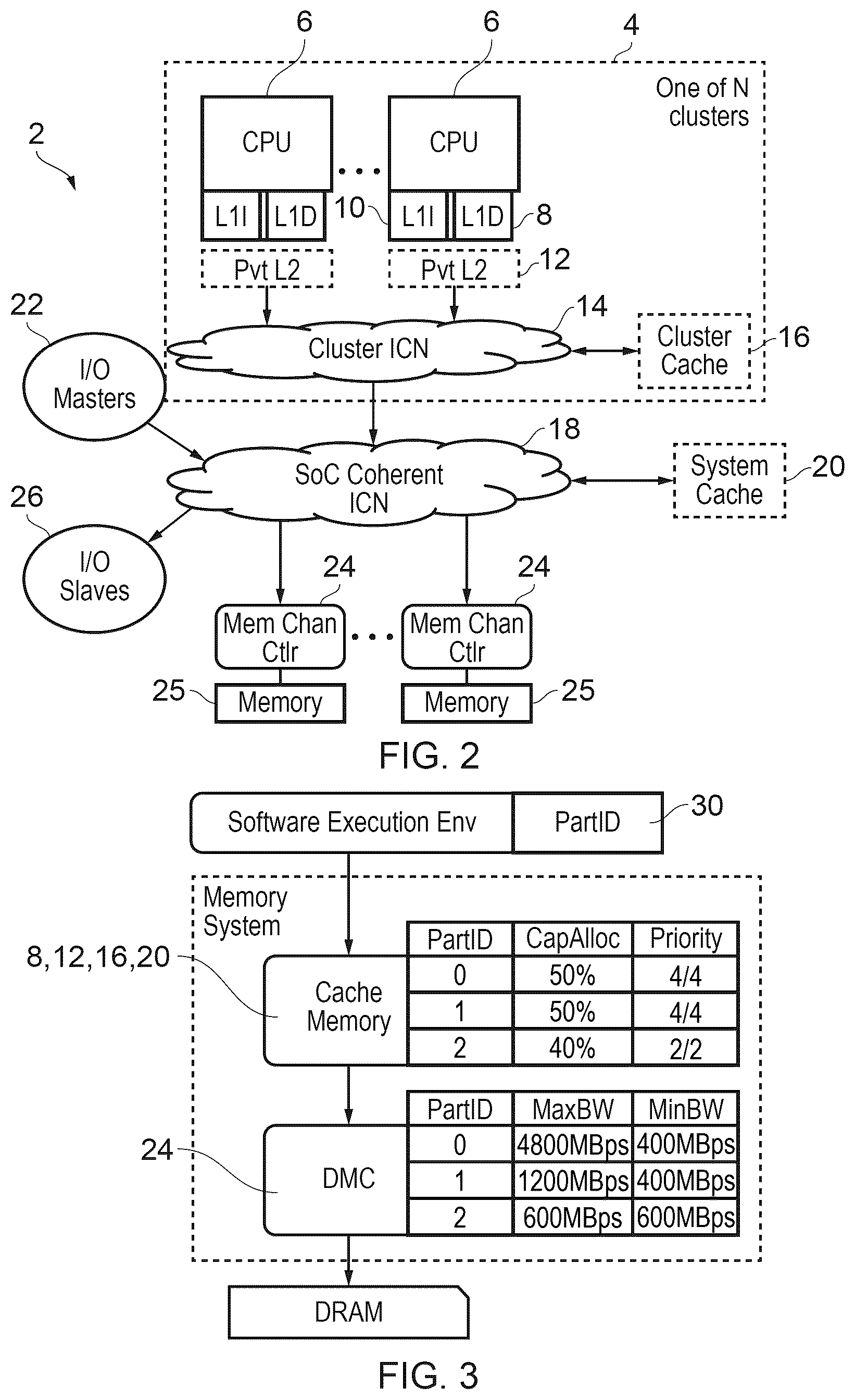 Patent US12619369 Figure 2 – Memory transaction parameter settings