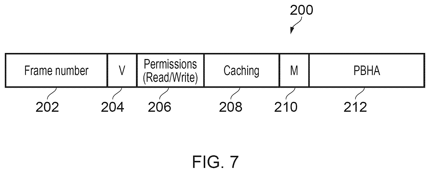 Patent US12619369 Figure 6 – Memory transaction parameter settings