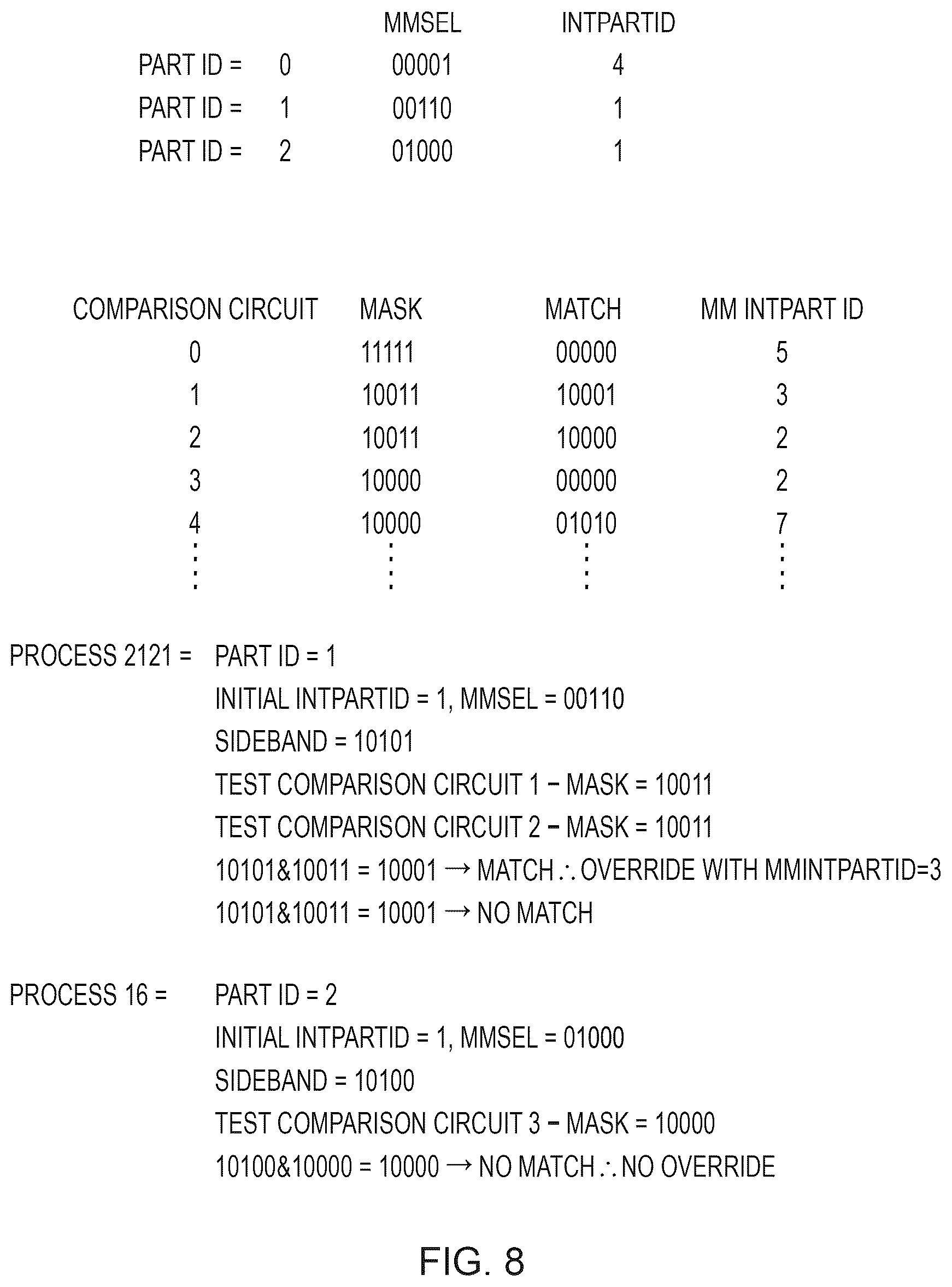 Patent US12619369 Figure 7 – Memory transaction parameter settings