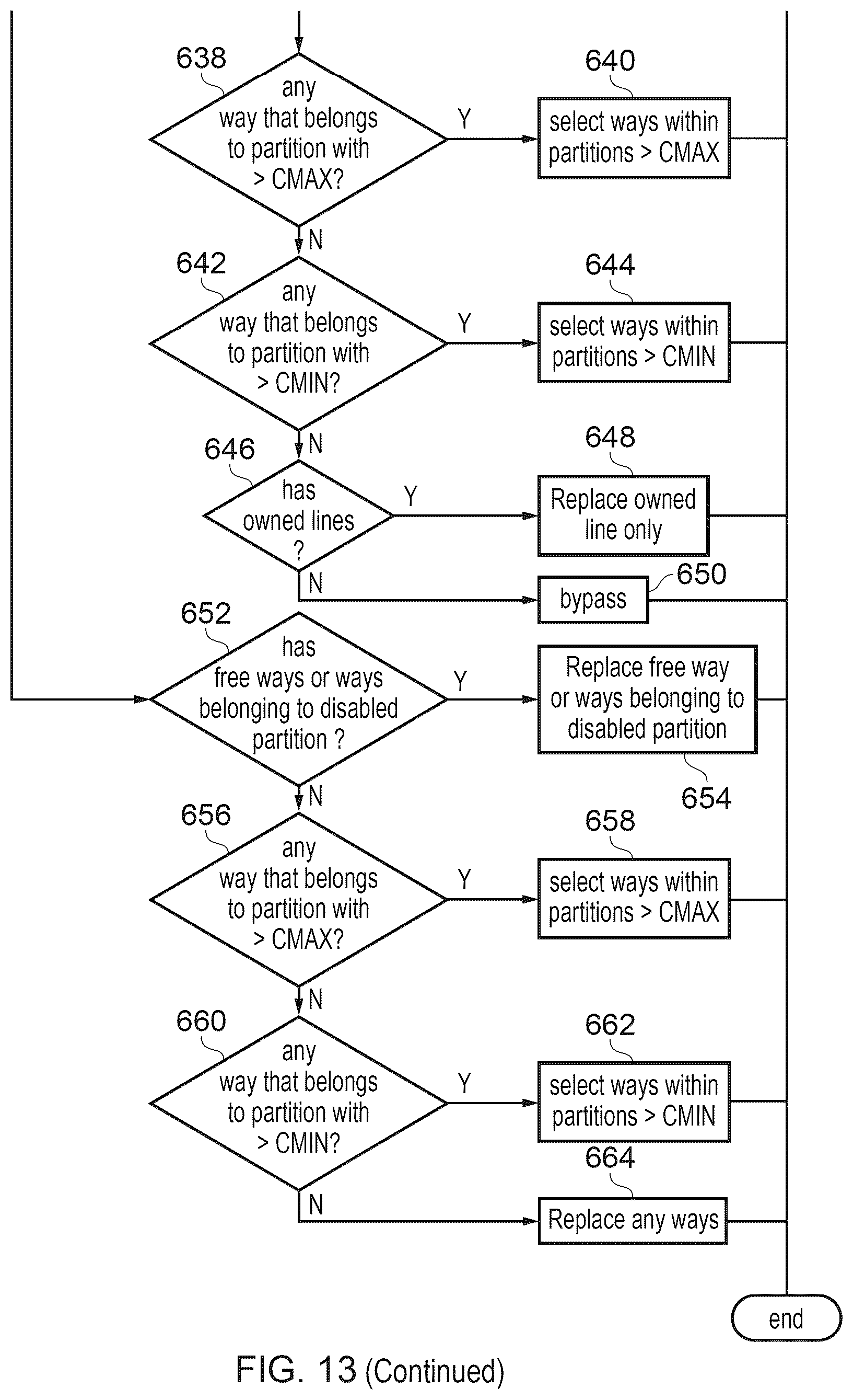 Patent US12619369 Figure 14 – Memory transaction parameter settings