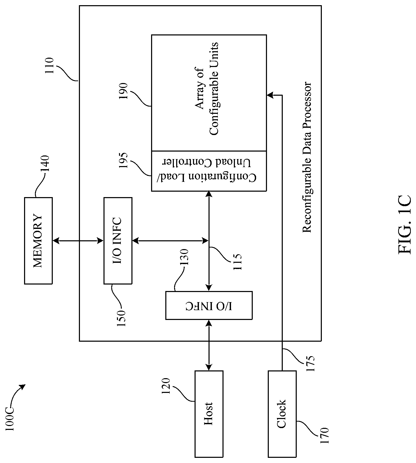 Patent US12619370 Figure 3 – Memory unit partitioning for reconfigurable dataflow computers