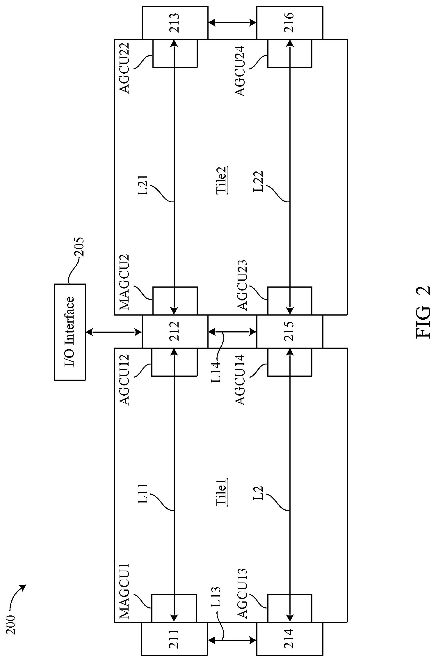 Patent US12619370 Figure 4 – Memory unit partitioning for reconfigurable dataflow computers