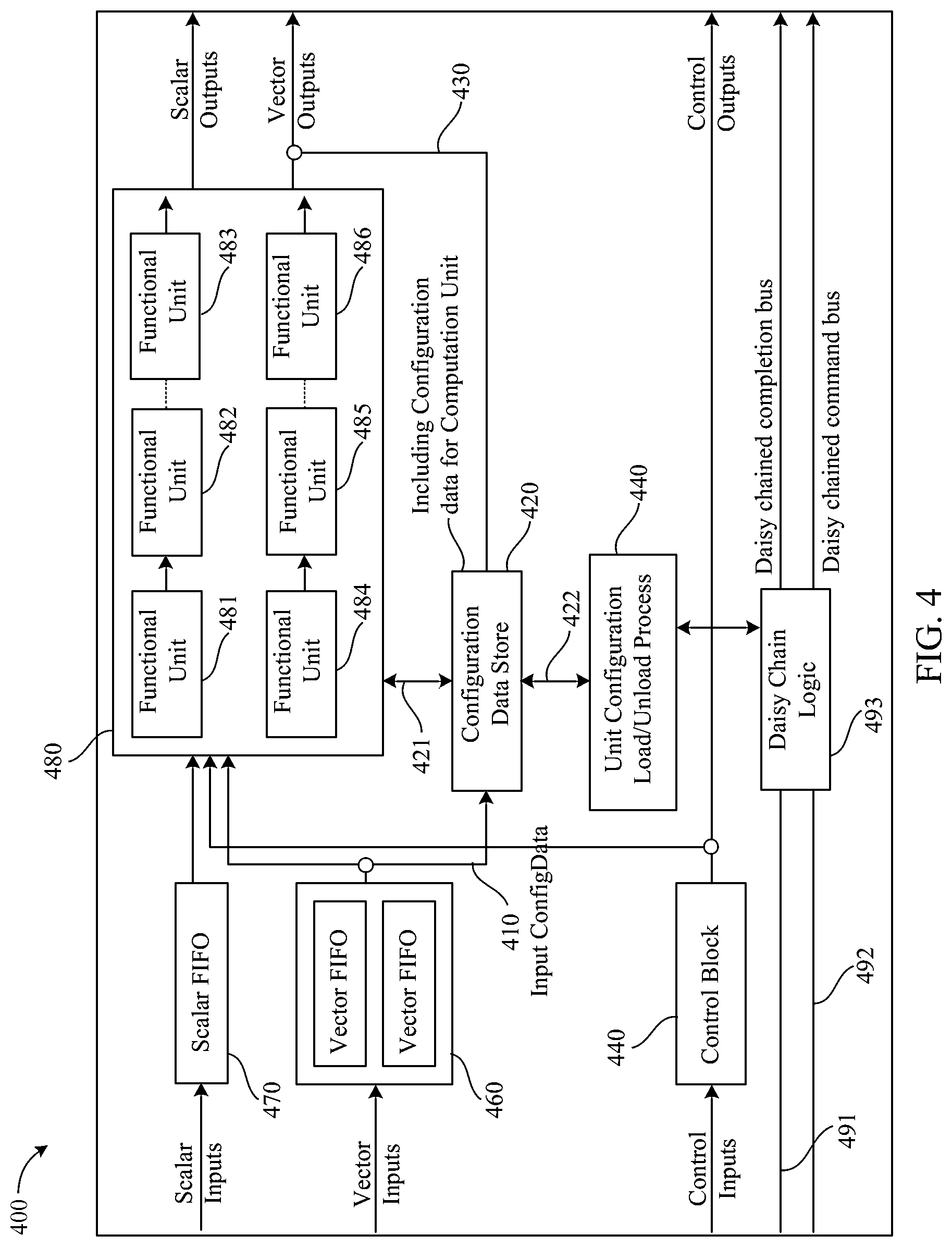 Patent US12619370 Figure 6 – Memory unit partitioning for reconfigurable dataflow computers