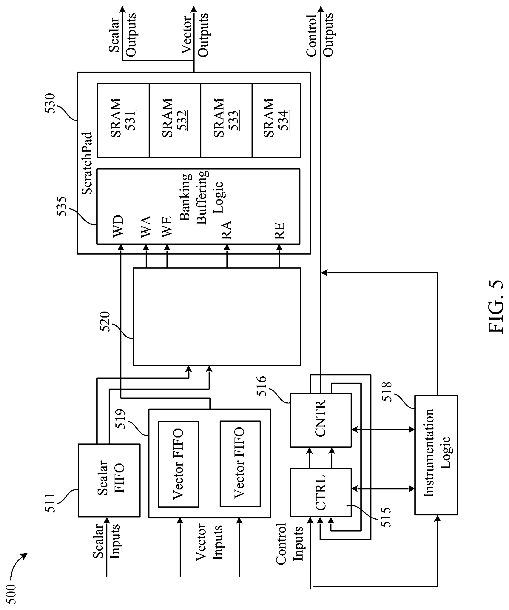 Patent US12619370 Figure 7 – Memory unit partitioning for reconfigurable dataflow computers
