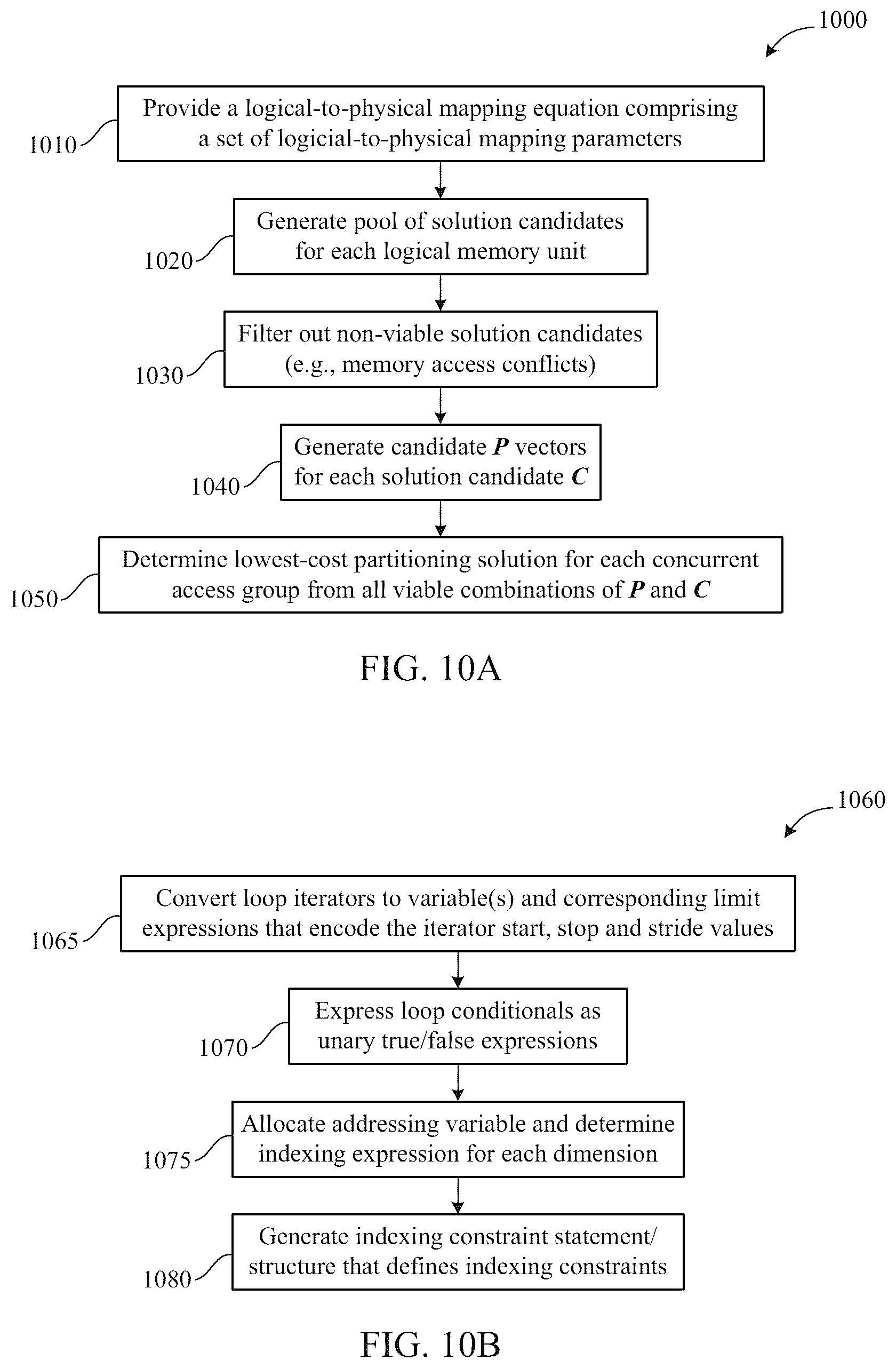 Patent US12619370 Figure 10 – Memory unit partitioning for reconfigurable dataflow computers