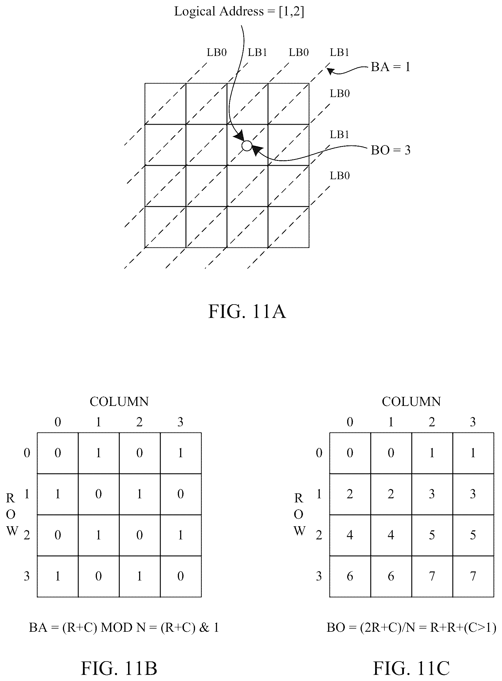 Patent US12619370 Figure 12 – Memory unit partitioning for reconfigurable dataflow computers