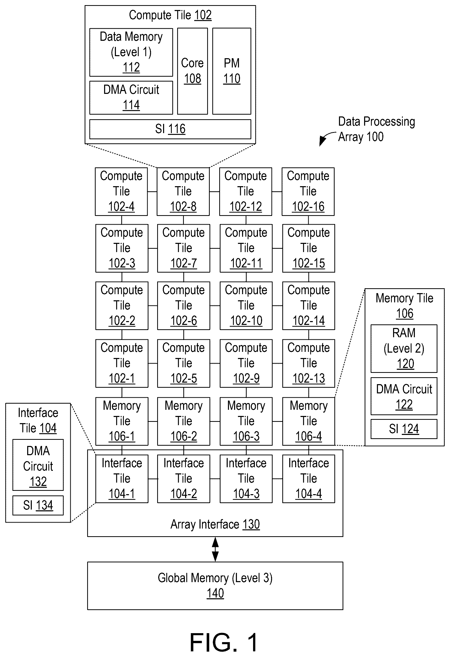 Patent US12619371 — Generating data movement networks for machine learning models — Figure 1