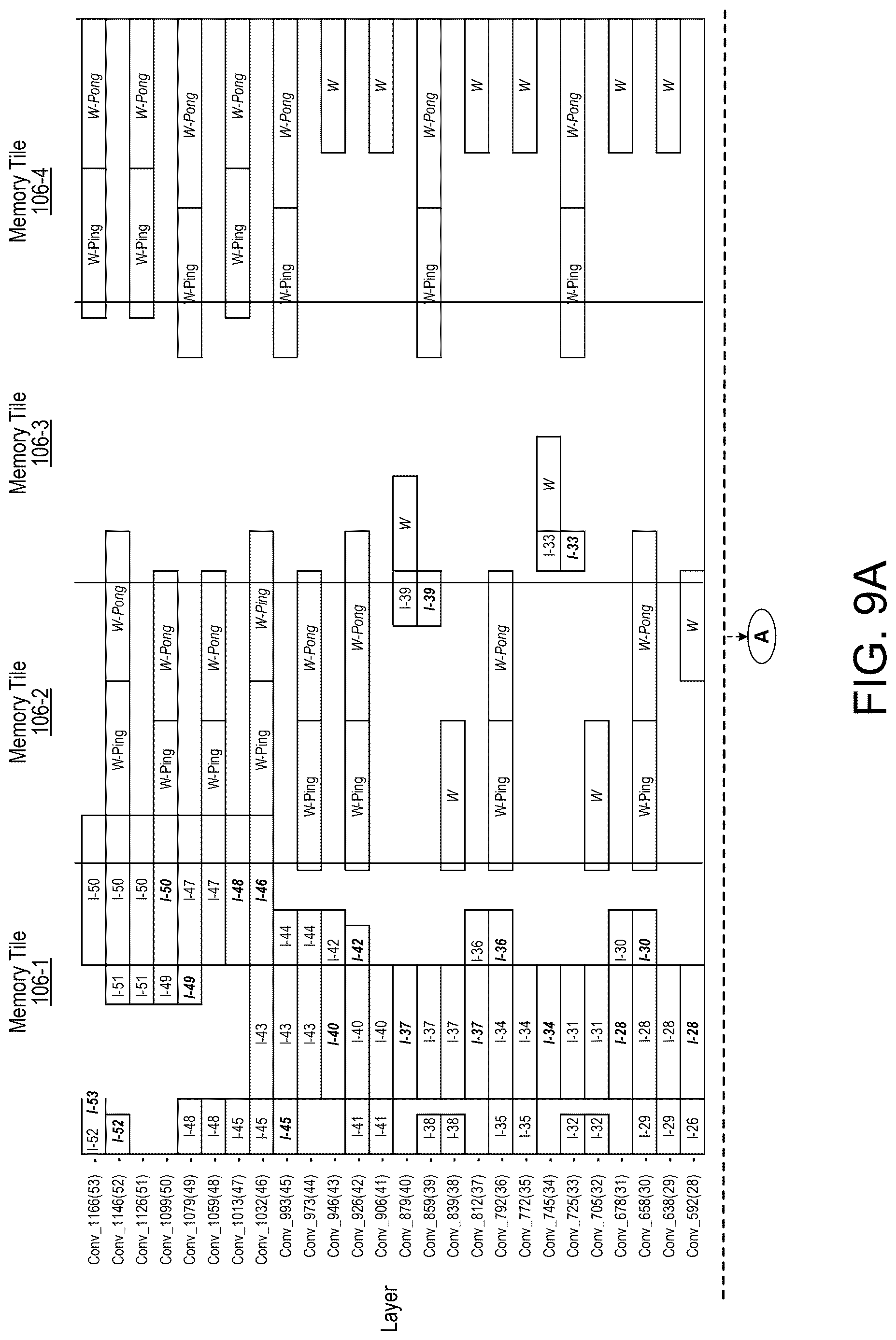 Patent US12619371 Figure 8 – Generating data movement networks for machine learning models
