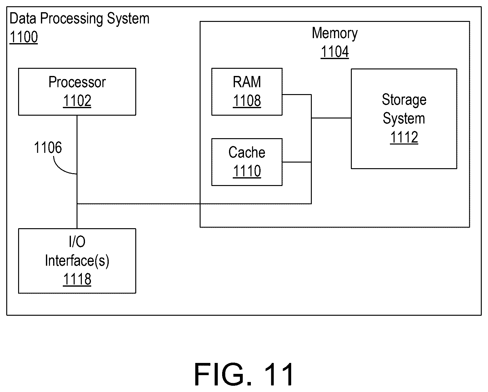 Patent US12619371 Figure 11 – Generating data movement networks for machine learning models