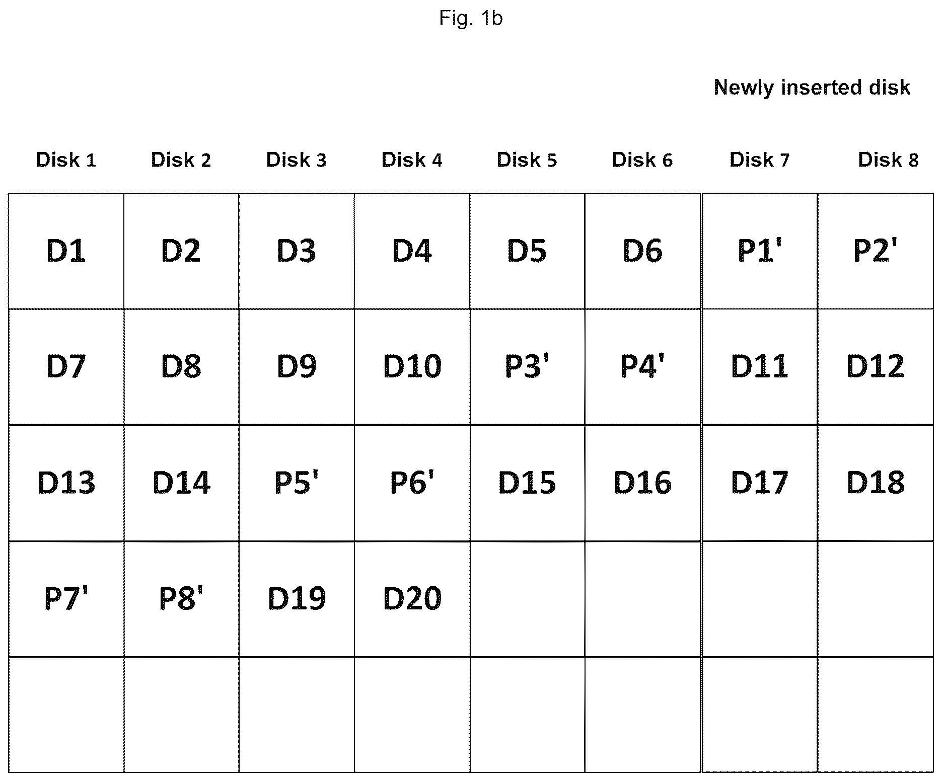 Patent US12619372 Figure 2 – Data migration method, system and device for storage server, and non-transitory readable storage medium