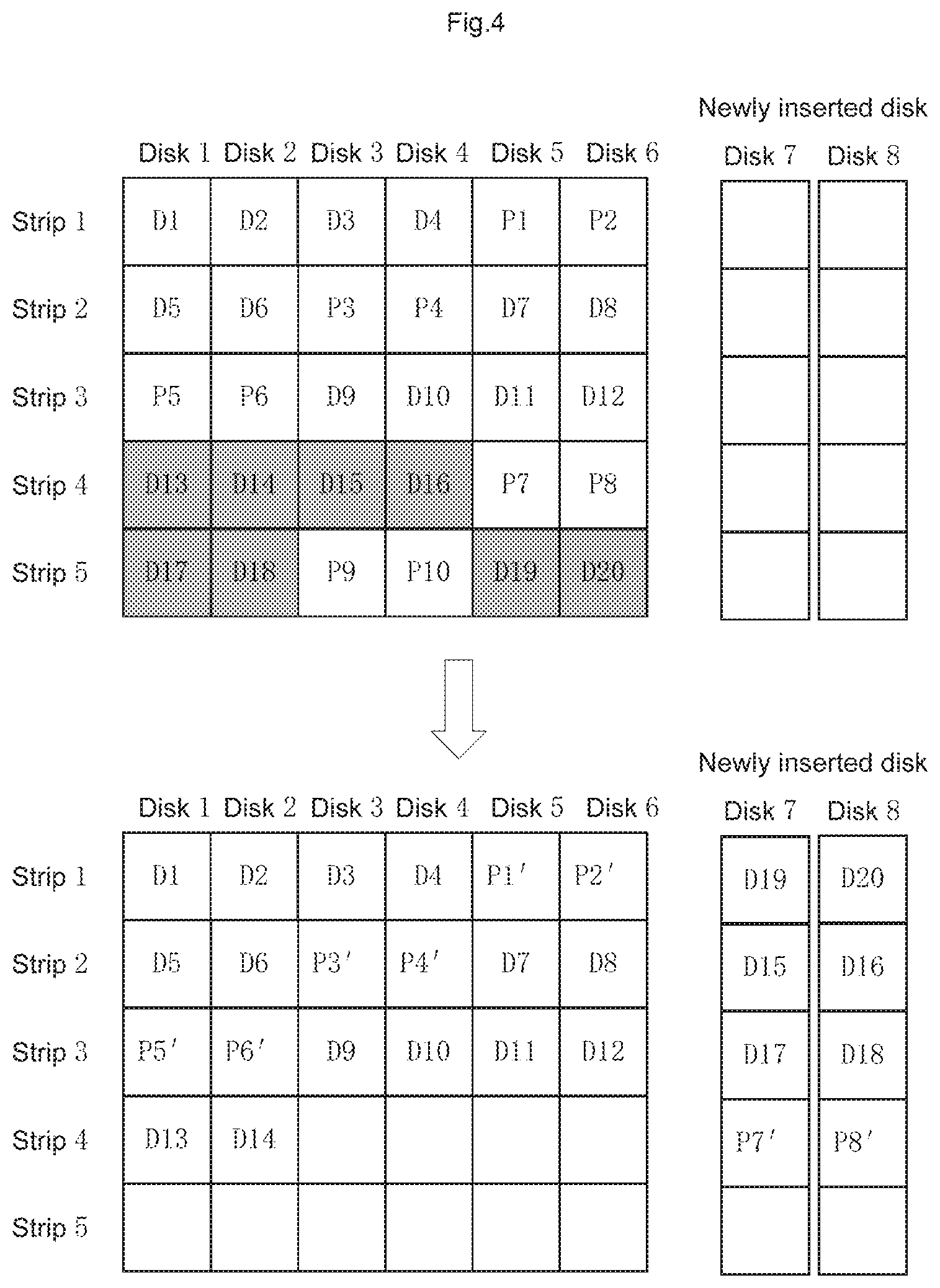 Patent US12619372 Figure 5 – Data migration method, system and device for storage server, and non-transitory readable storage medium