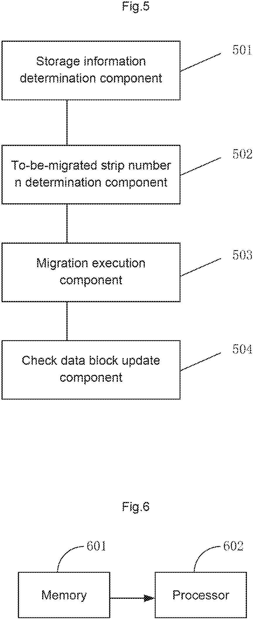 Patent US12619372 Figure 6 – Data migration method, system and device for storage server, and non-transitory readable storage medium