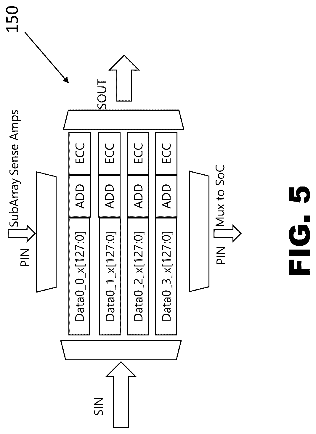 Patent US12619373 Figure 5 – Memory device and method for monitoring the performances of a memory device