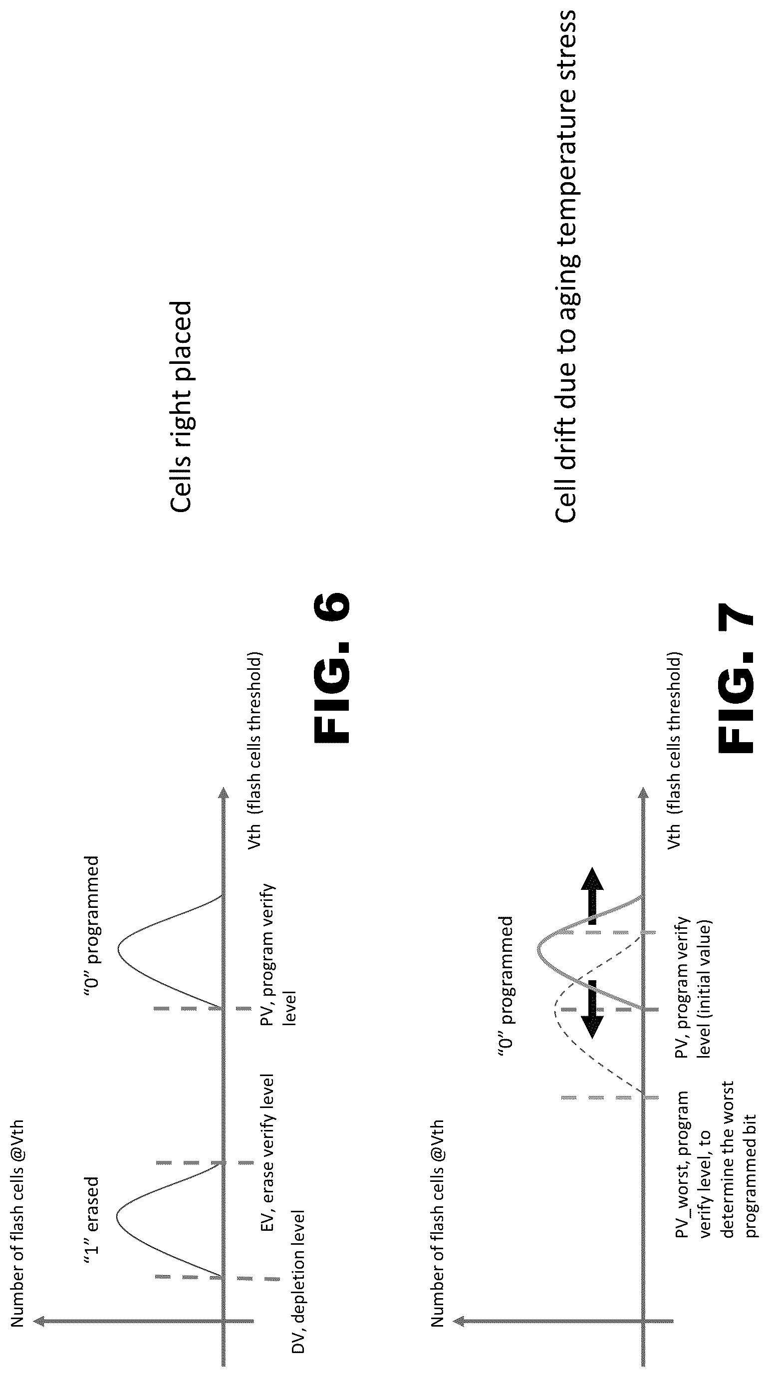 Patent US12619373 Figure 6 – Memory device and method for monitoring the performances of a memory device