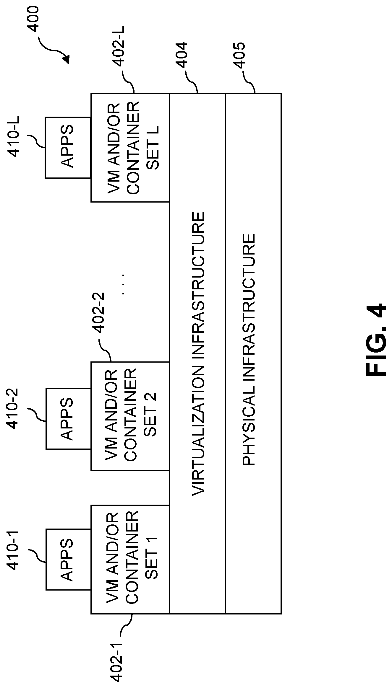 Patent US12619374 Figure 4 – Host multi-path layer with dynamic adjustment of zone sets through interaction with a centralized discovery controller