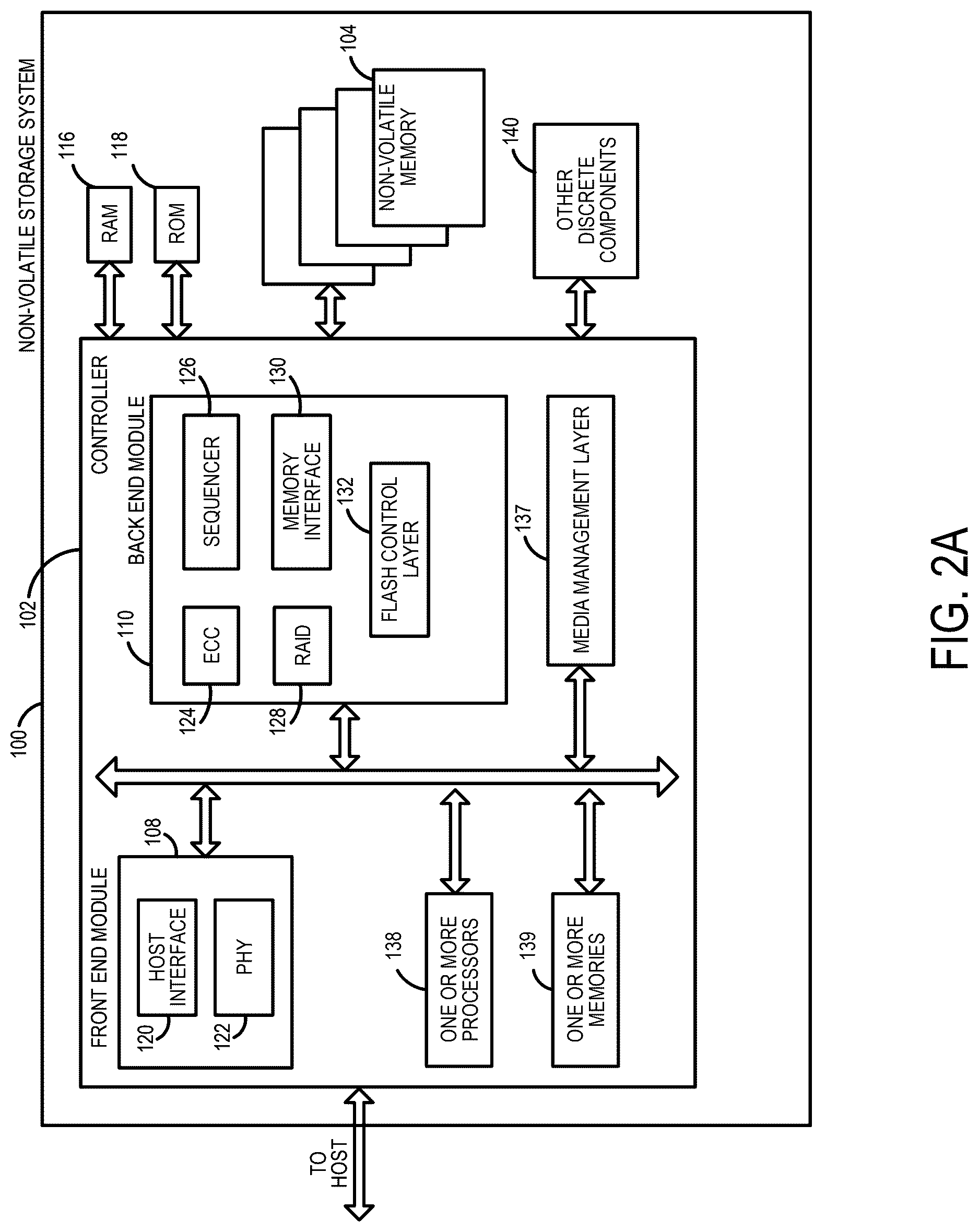 Patent US12619375 Figure 2 – Data storage device and method for accommodating data of a third-party system