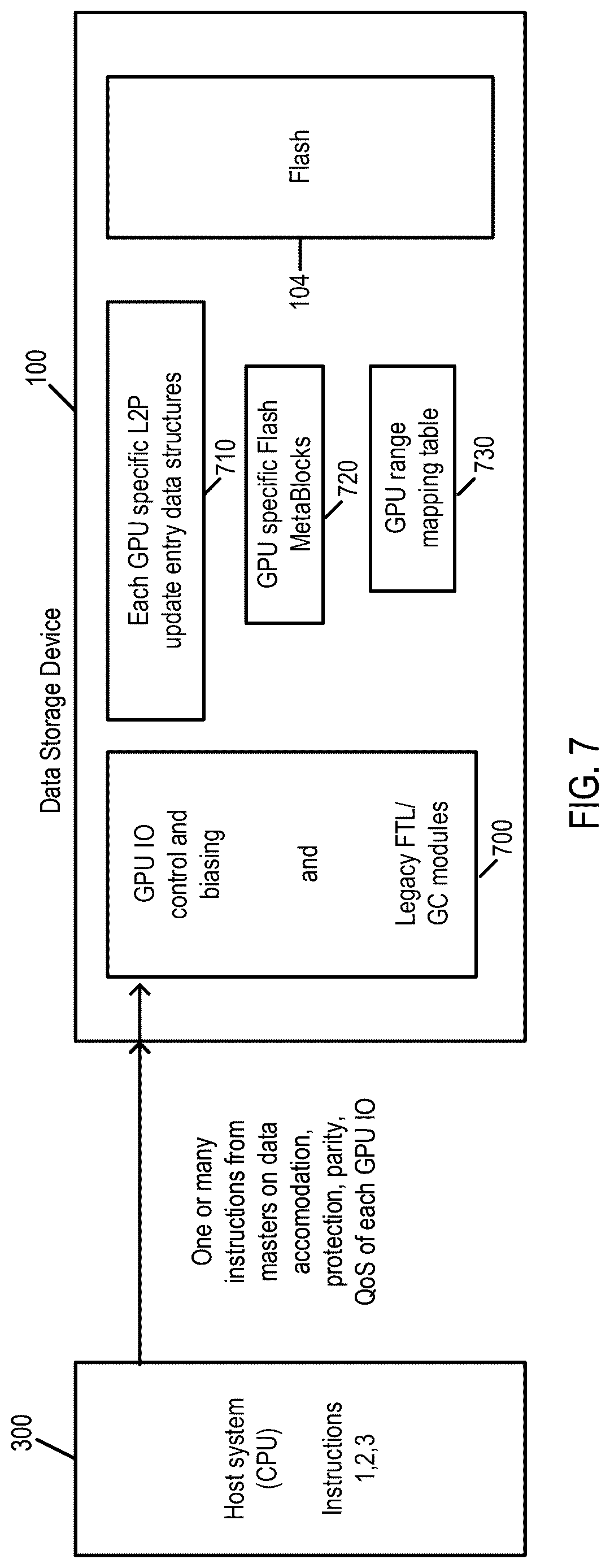 Patent US12619375 Figure 9 – Data storage device and method for accommodating data of a third-party system