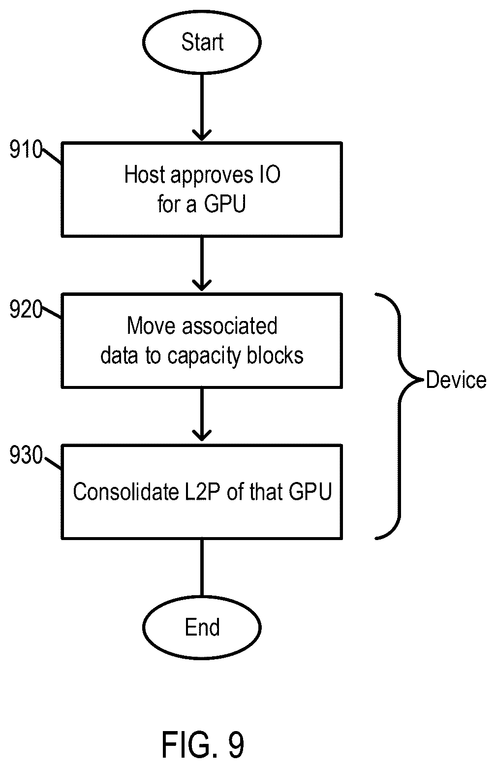Patent US12619375 Figure 11 – Data storage device and method for accommodating data of a third-party system
