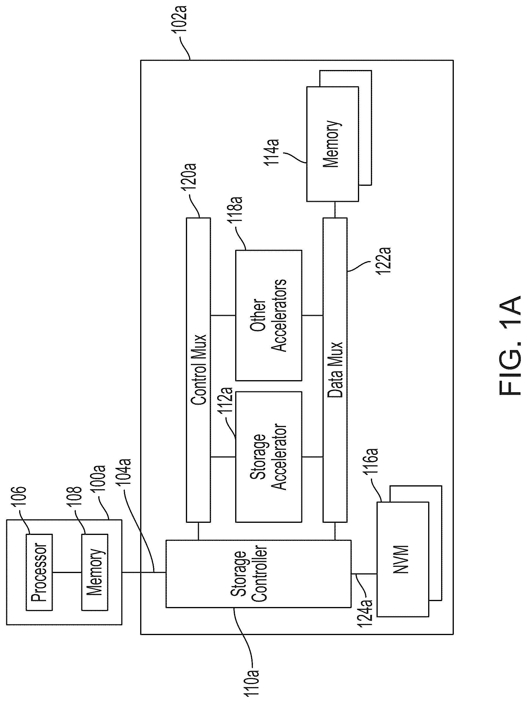 Patent US12619376 Figure 1 – Systems and methods for executing data processing functions