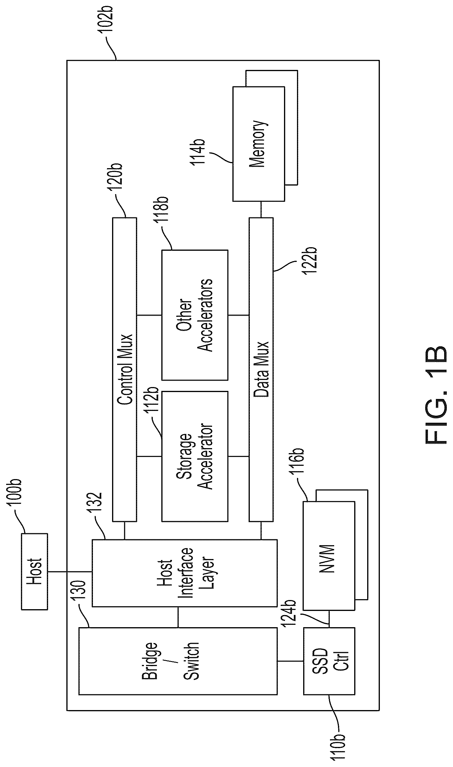 Patent US12619376 Figure 2 – Systems and methods for executing data processing functions