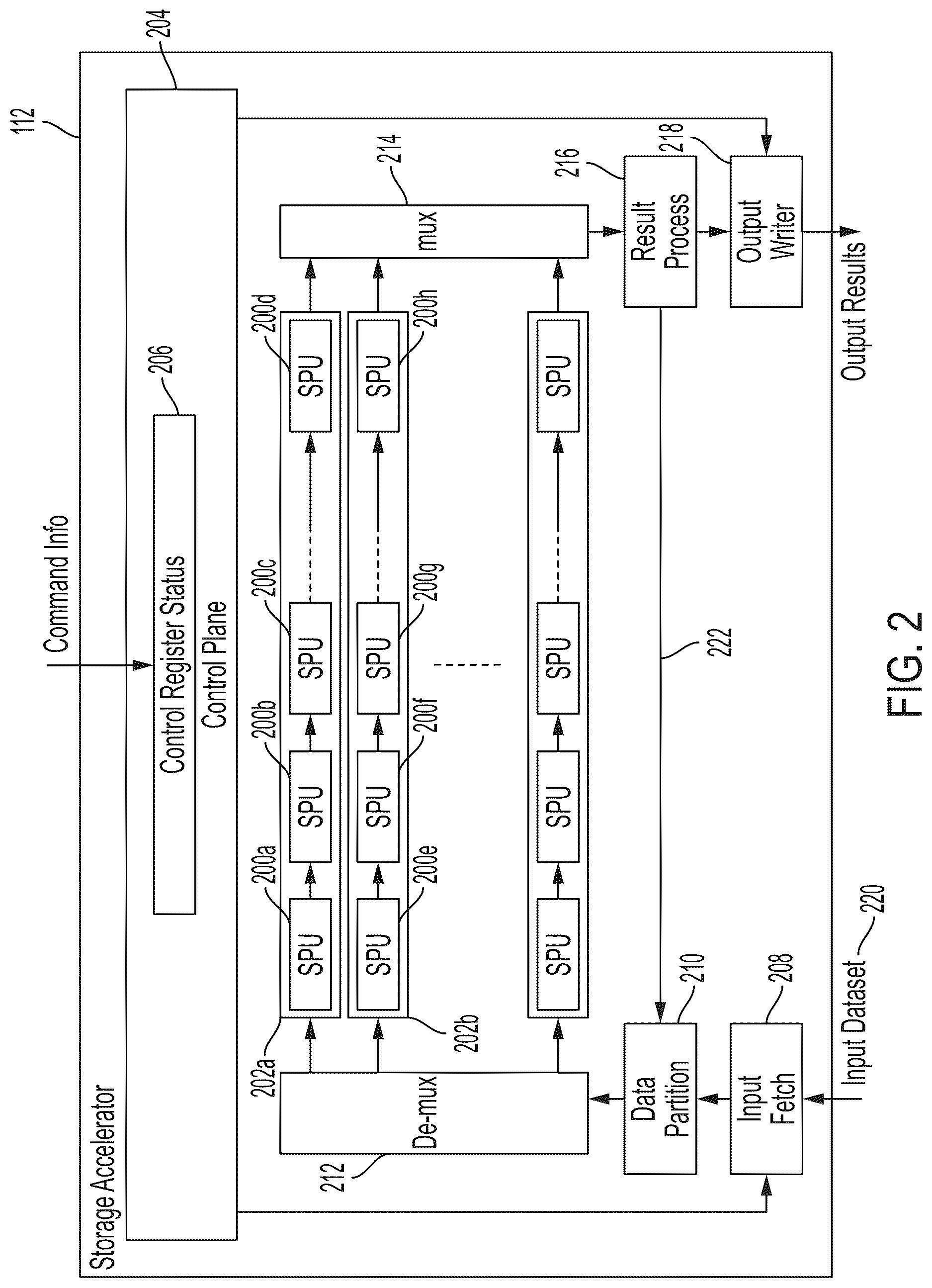 Patent US12619376 Figure 3 – Systems and methods for executing data processing functions