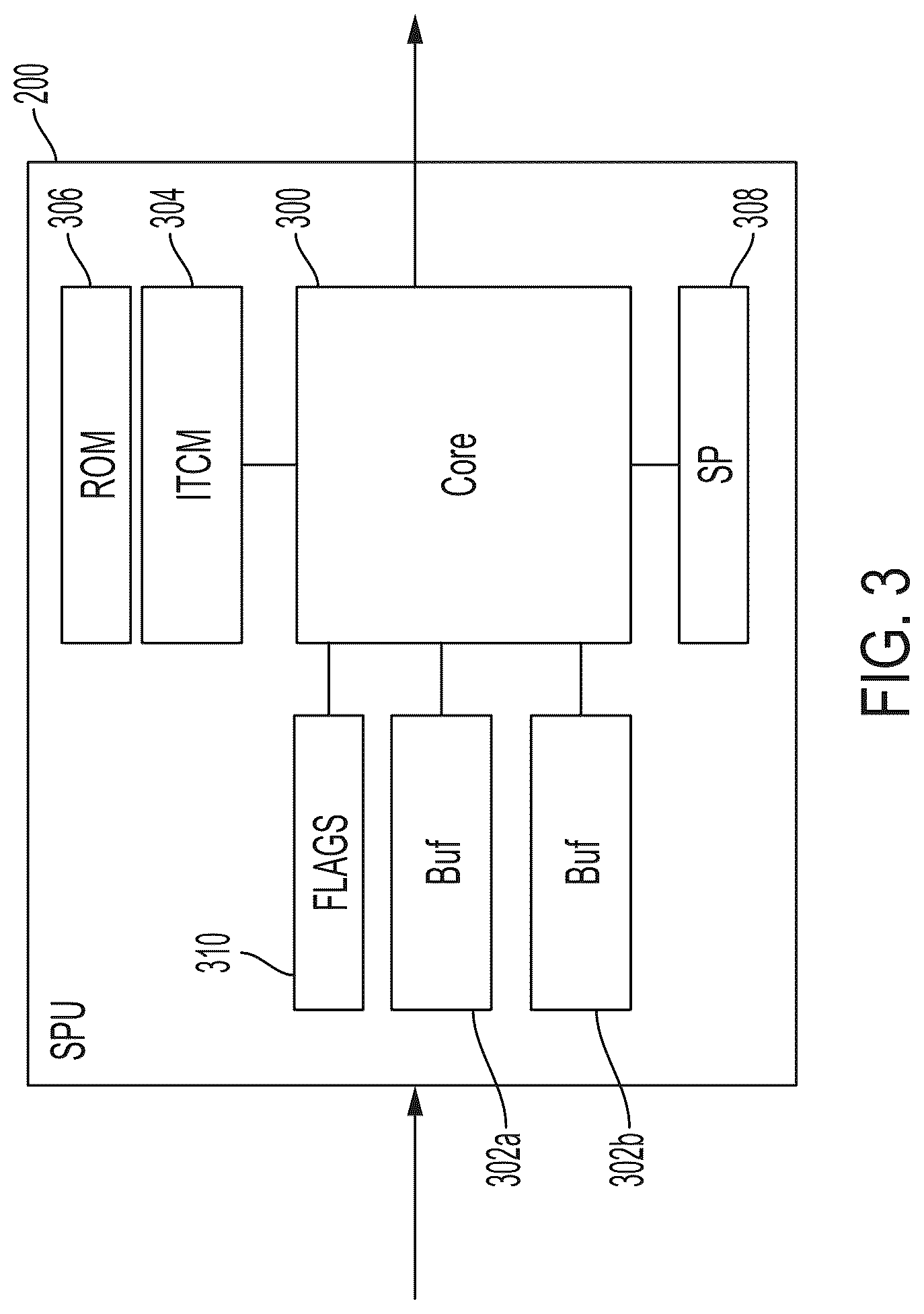 Patent US12619376 Figure 4 – Systems and methods for executing data processing functions
