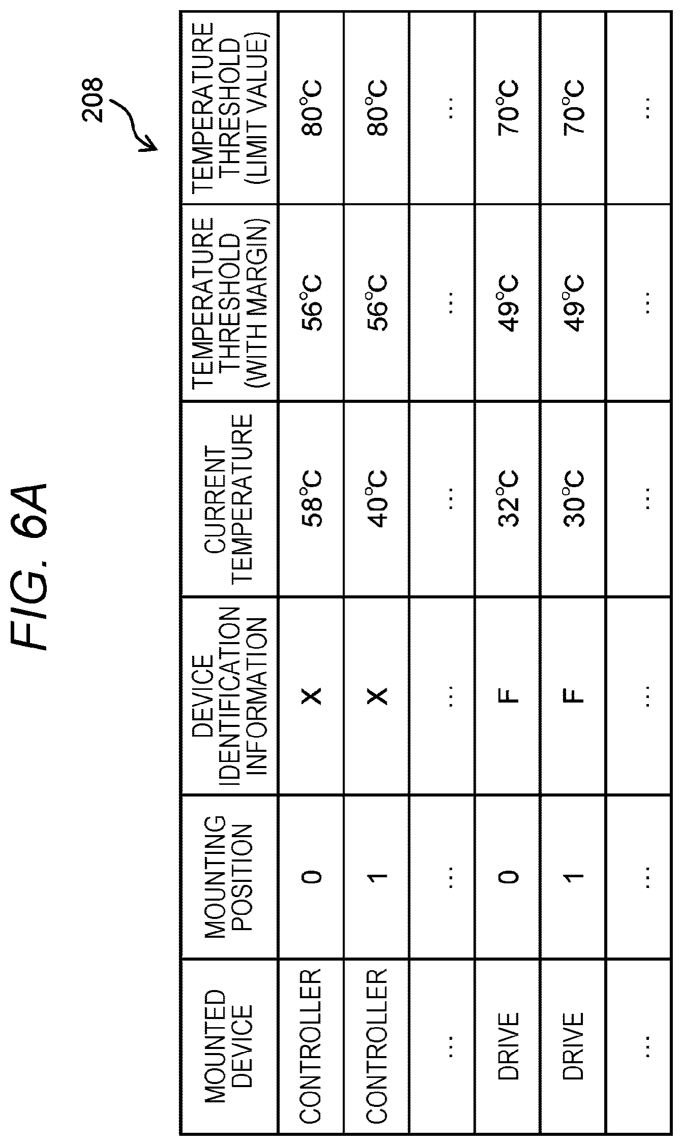 Patent US12619377 Figure 6 – Storage system for preventing performance degradation when a controller is blocked