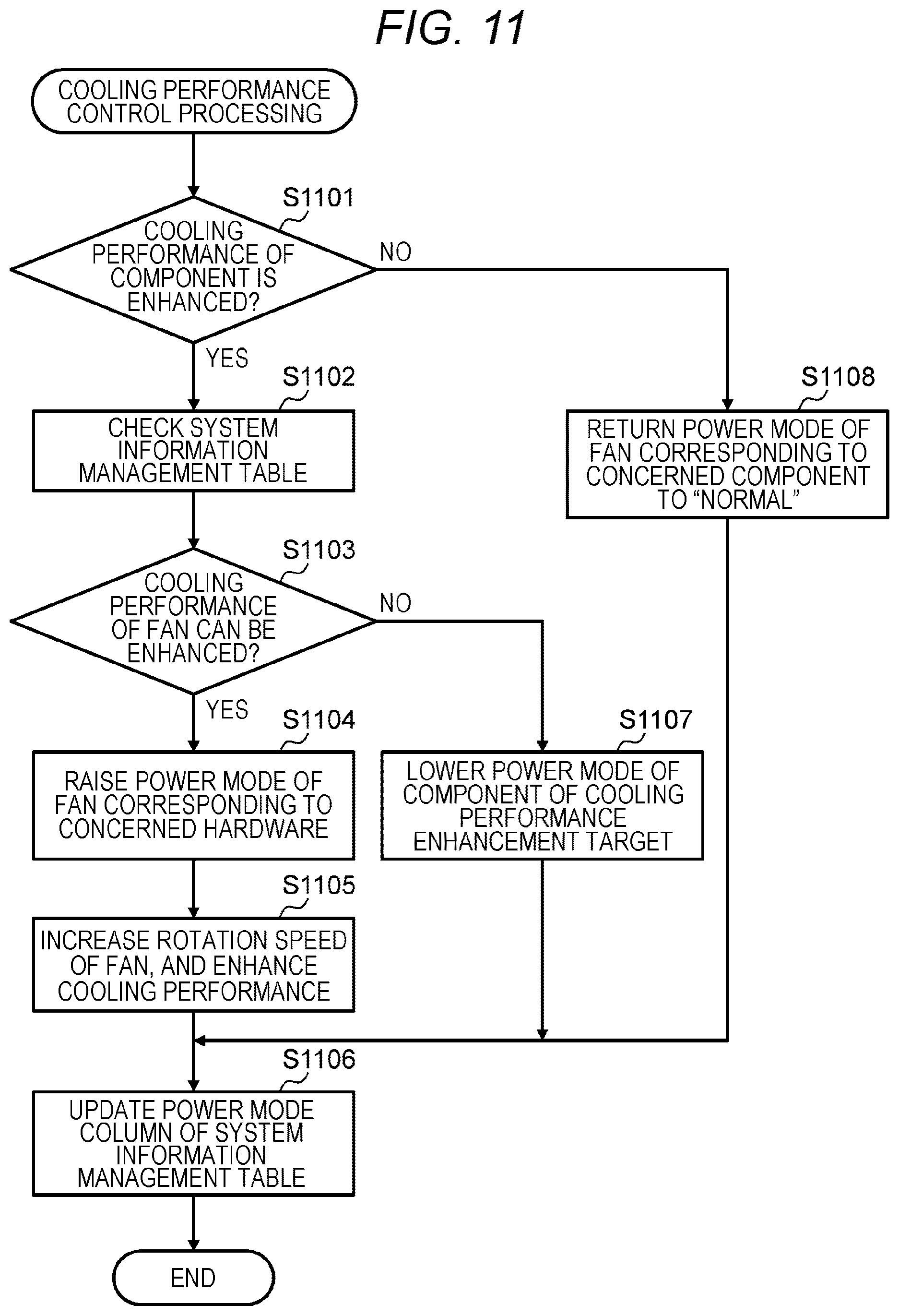 Patent US12619377 Figure 12 – Storage system for preventing performance degradation when a controller is blocked