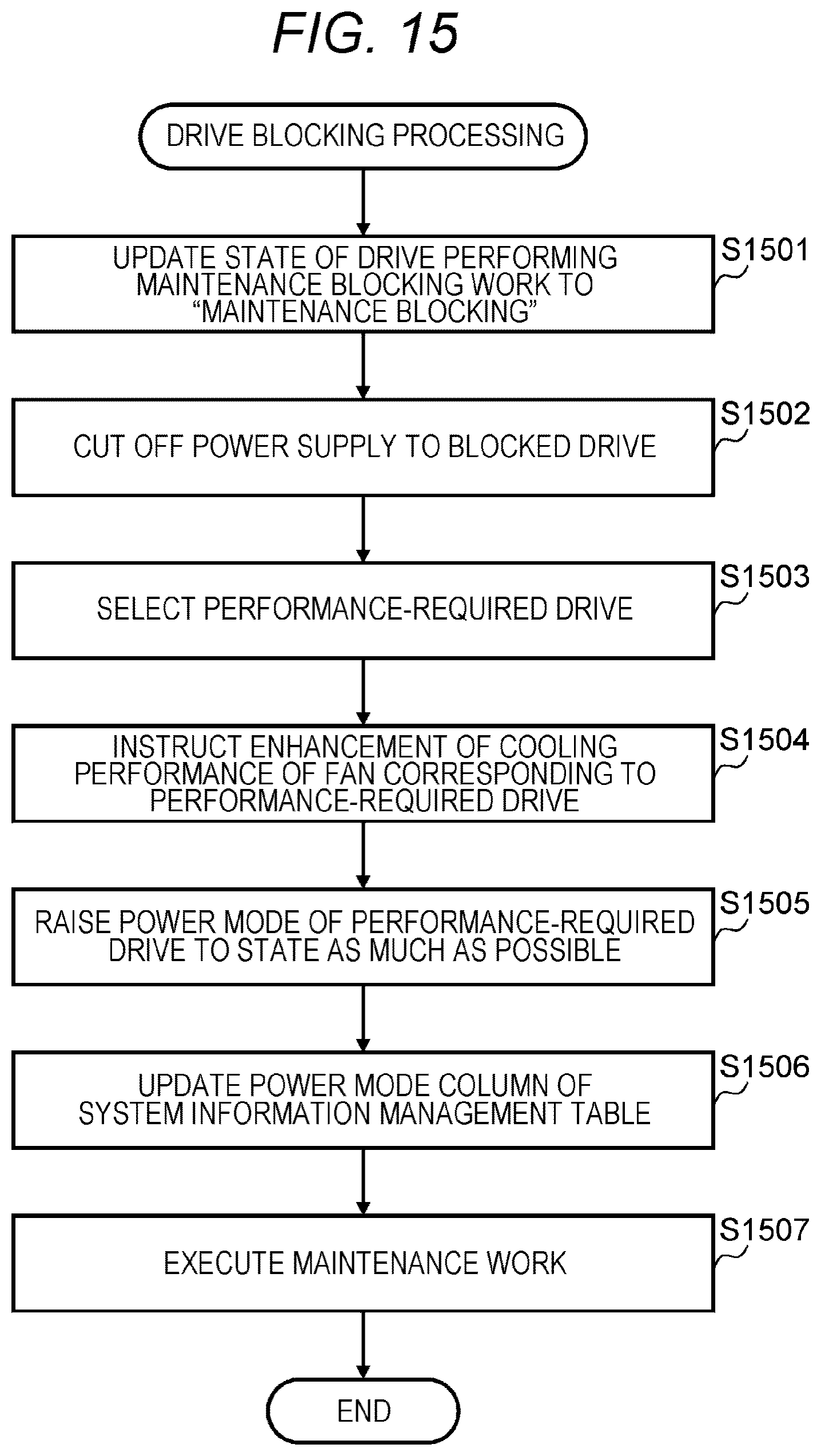 Patent US12619377 Figure 16 – Storage system for preventing performance degradation when a controller is blocked