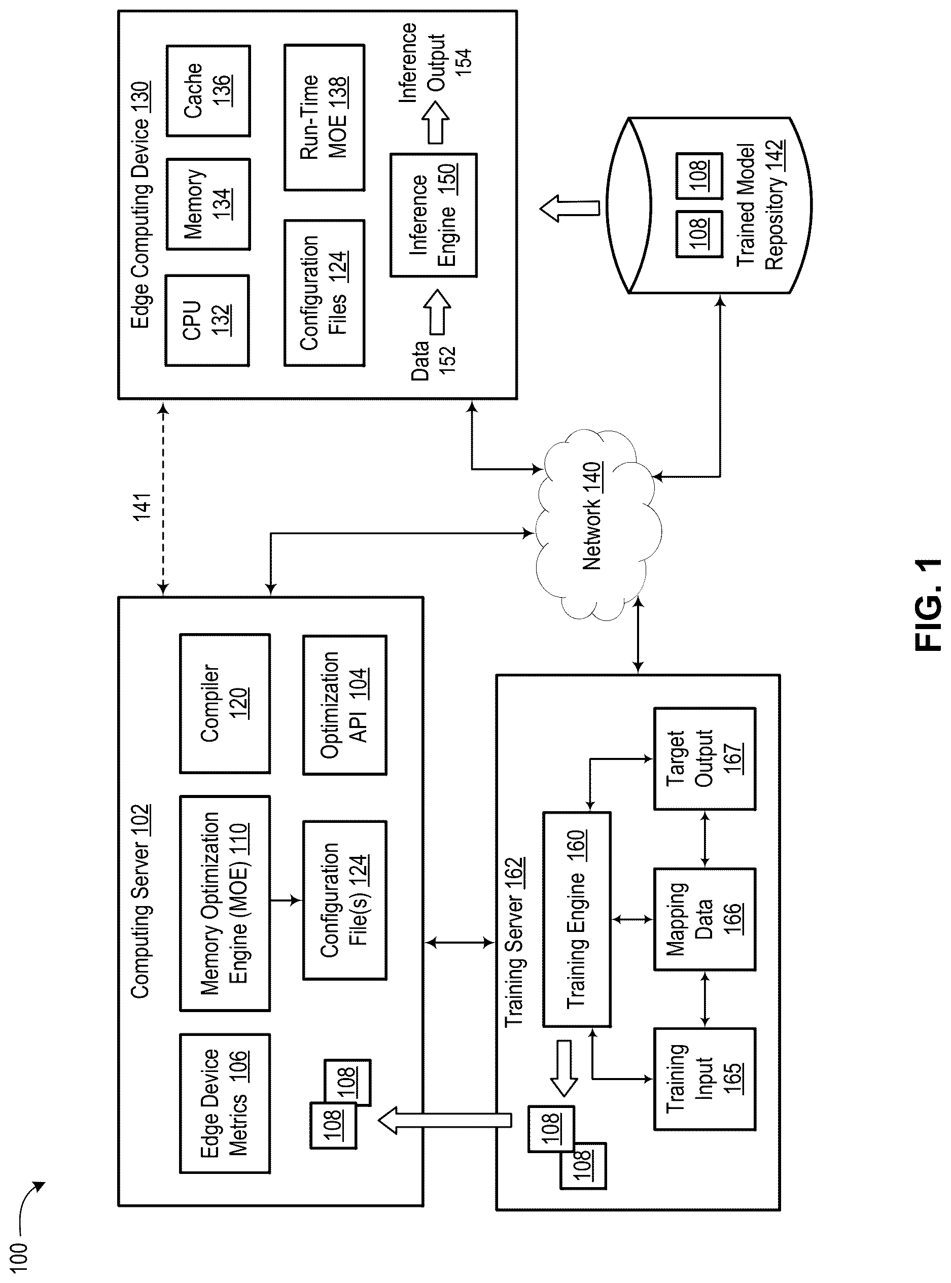 Patent US12619378 Figure 1 – Optimization of memory use for efficient neural network execution