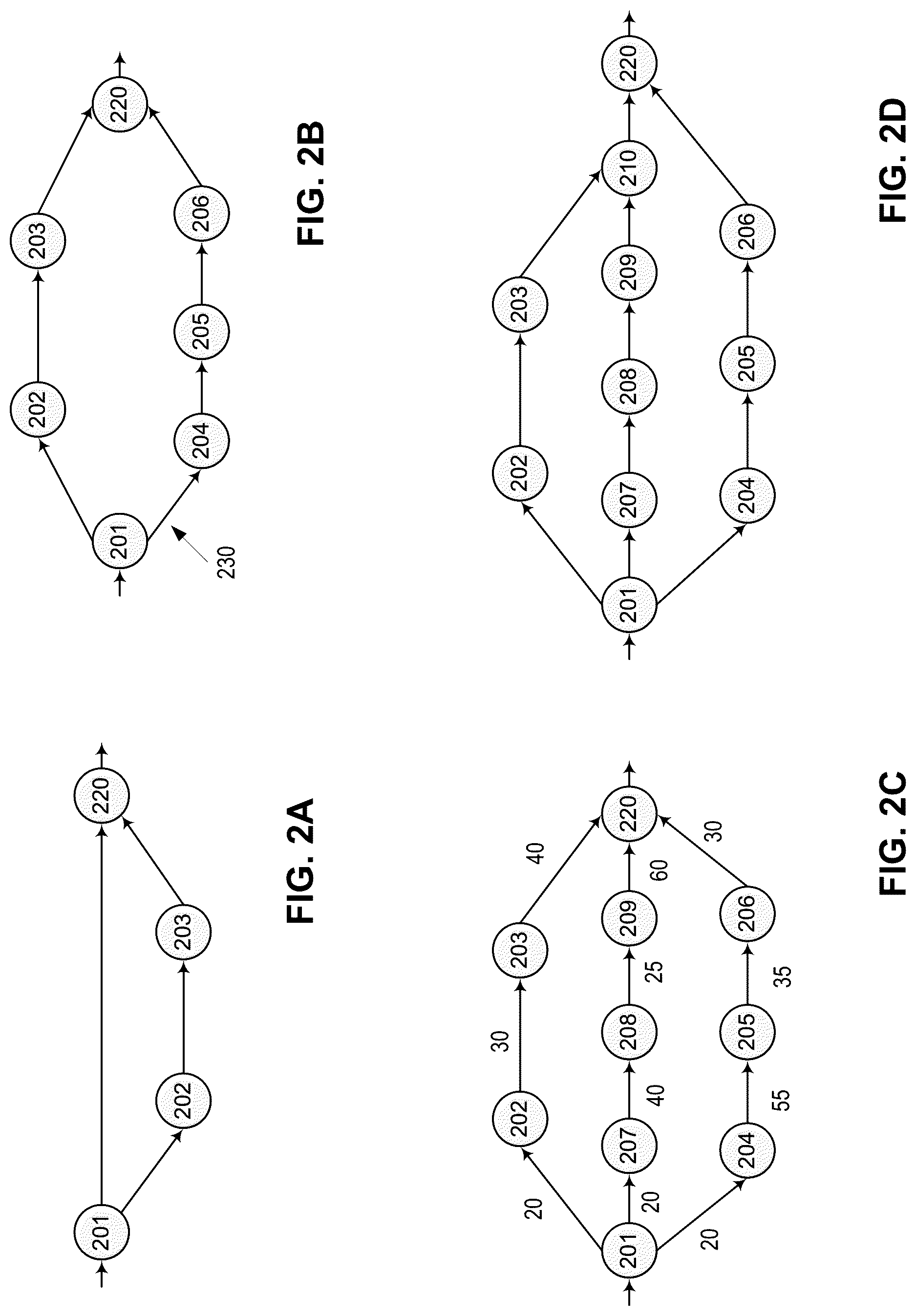 Patent US12619378 Figure 2 – Optimization of memory use for efficient neural network execution