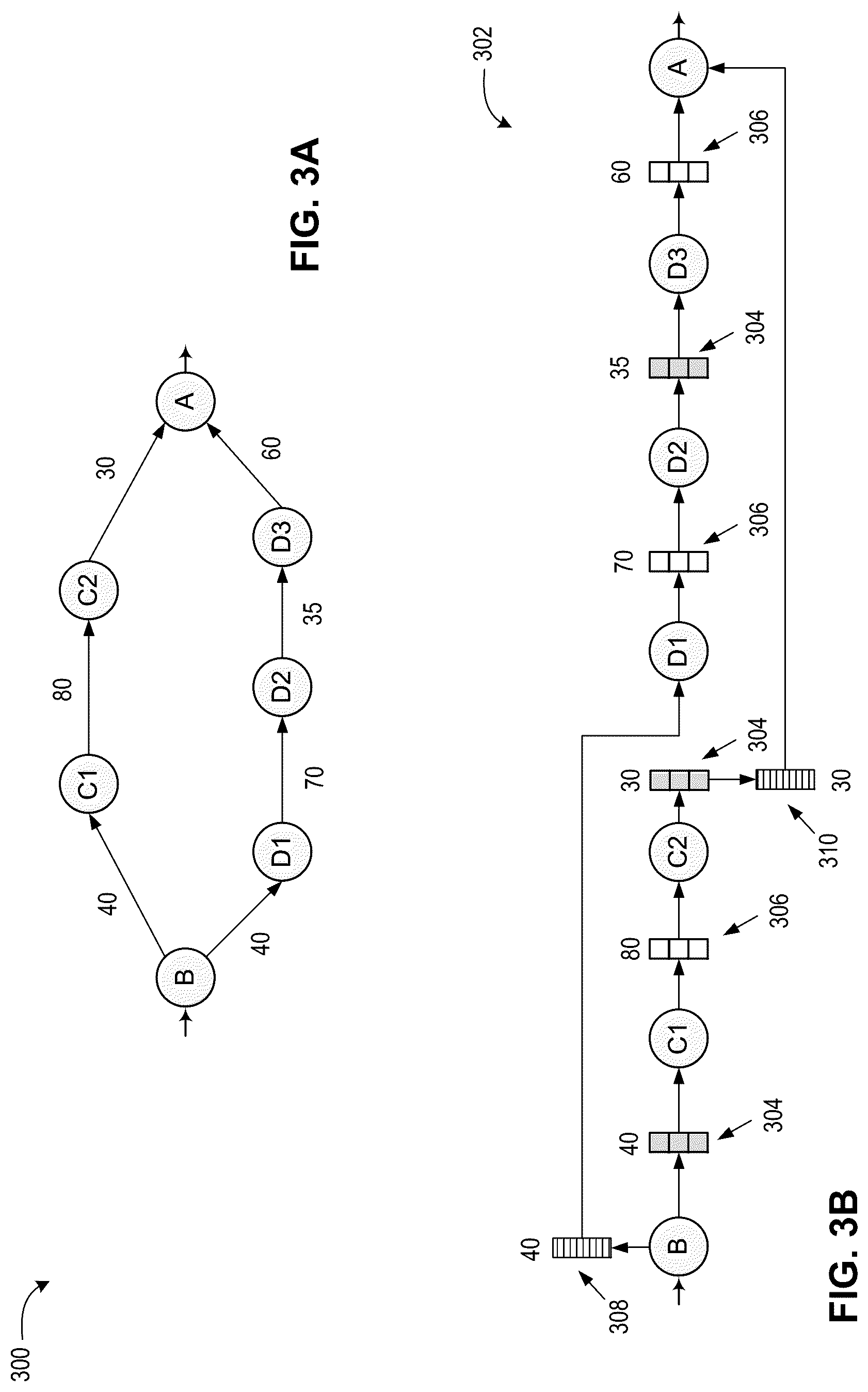 Patent US12619378 Figure 3 – Optimization of memory use for efficient neural network execution