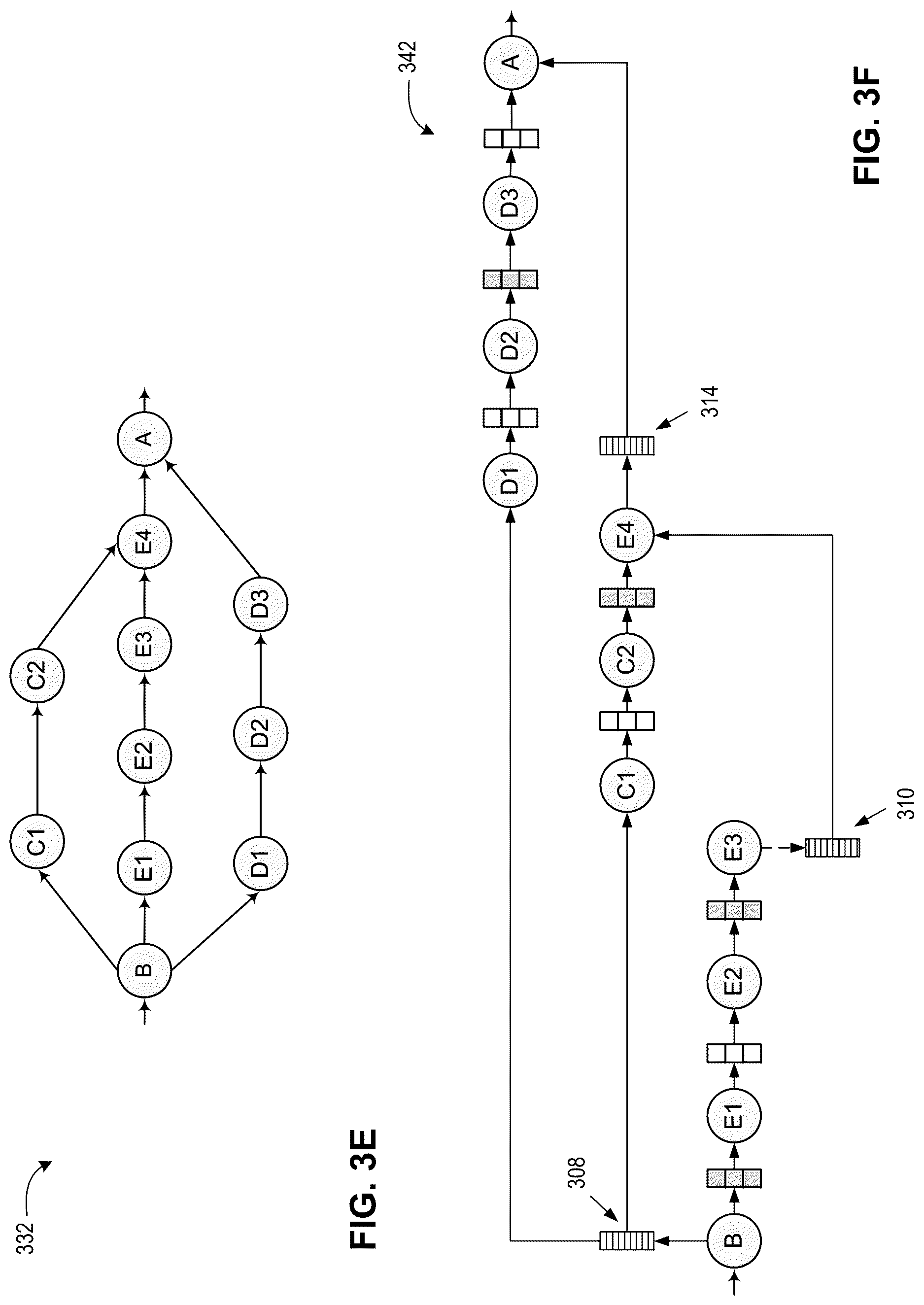 Patent US12619378 Figure 5 – Optimization of memory use for efficient neural network execution