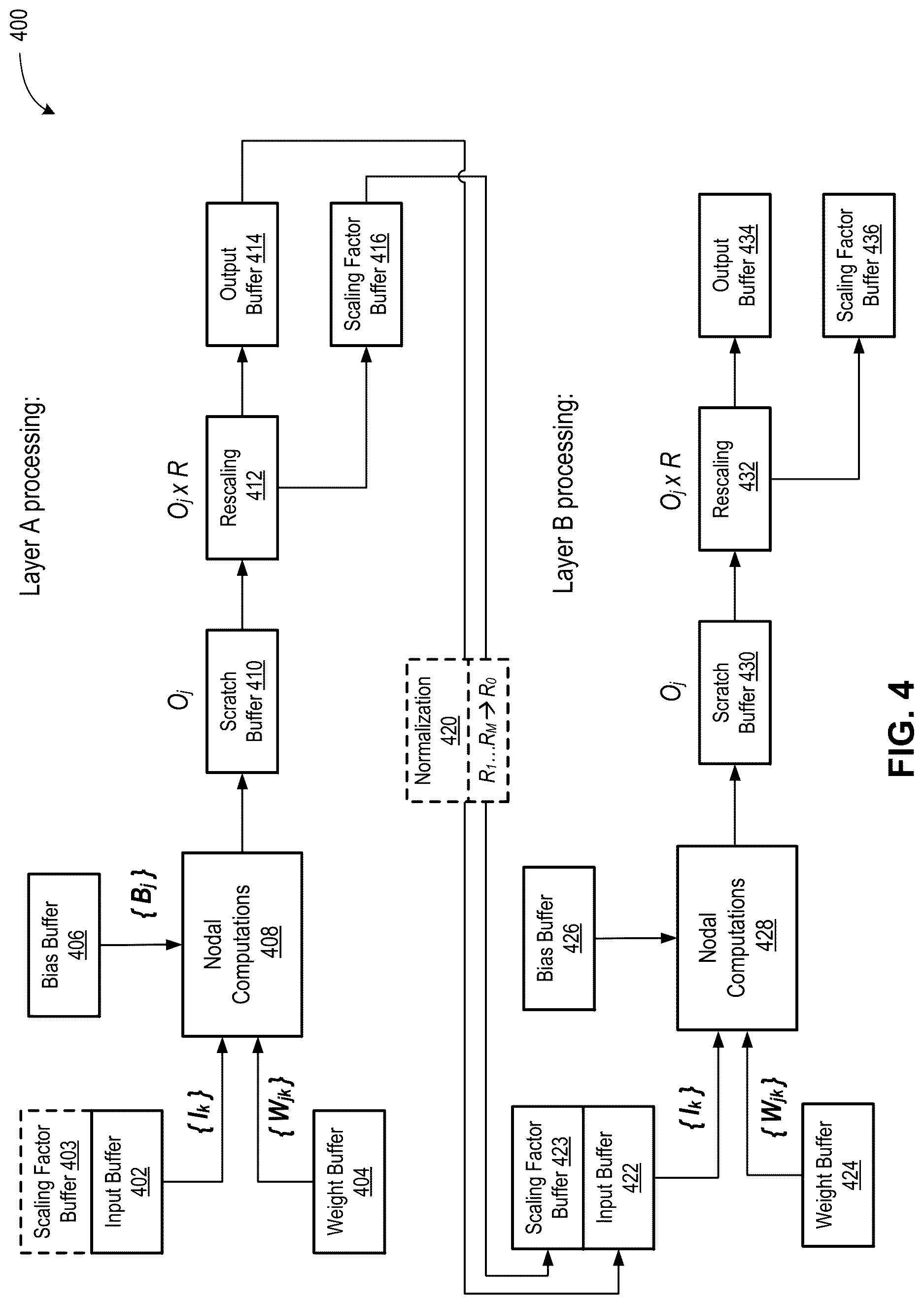 Patent US12619378 Figure 6 – Optimization of memory use for efficient neural network execution
