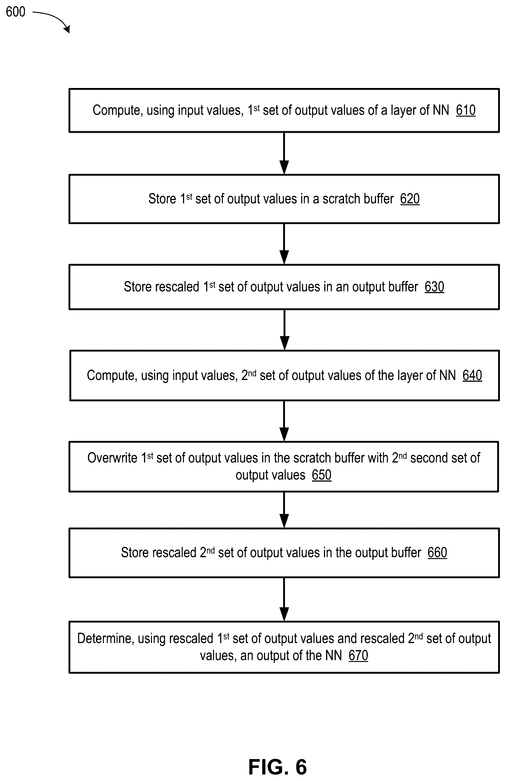 Patent US12619378 Figure 8 – Optimization of memory use for efficient neural network execution